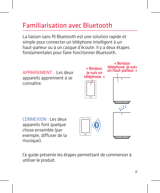 11La liaison sans ﬁl Bluetooth est une solution rapide et simple pour connecter un téléphone intelligent à un haut-parleur ou à un casque d’écoute. Il y a deux étapes fondamentales pour faire fonctionner Bluetooth.APPARIEMENT :  Les deux appareils apprennent à se connaître.CONNEXION : Les deux appareils font quelque chose ensemble (par exemple, diuser de la musique).« Bonjour. Je suis un téléphone. »Ce guide présente les étapes permettant de commencer à utiliser le produit.Familiarisation avec Bluetooth« Bonjour téléphone. Je suis un haut-parleur. »