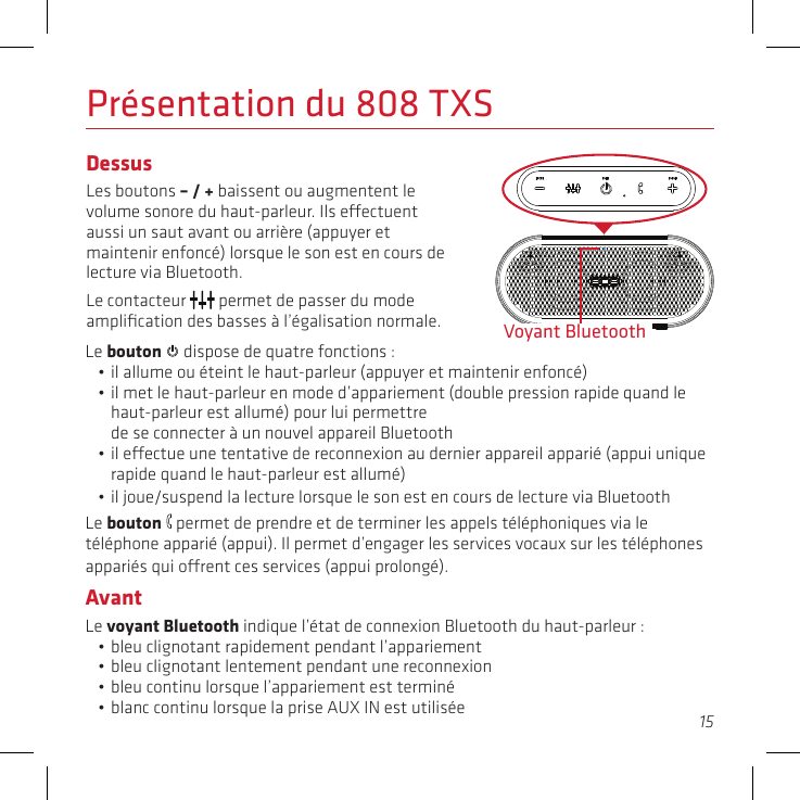 Page 15 of Voxx Accessories SP370 Bluetooth wireless speaker User Manual 