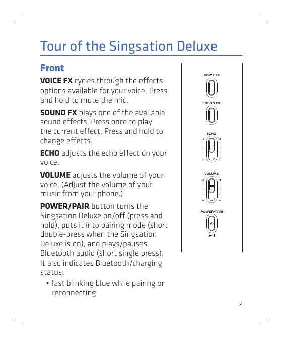7Tour of the Singsation DeluxeFront VOICE FX cycles through the eects options available for your voice. Press and hold to mute the mic. SOUND FX plays one of the available sound eects. Press once to play the current eect. Press and hold to change eects.ECHO adjusts the echo eect on your voice.VOLUME adjusts the volume of your voice. (Adjust the volume of your music from your phone.)POWER/PAIR button turns the Singsation Deluxe on/o (press and hold), puts it into pairing mode (short double-press when the Singsation Deluxe is on), and plays/pauses Bluetooth audio (short single press). It also indicates Bluetooth/charging status: • fast blinking blue while pairing or reconnectingPOWER/PAIRECHOVOLUMEVOICE FXSOUND FX