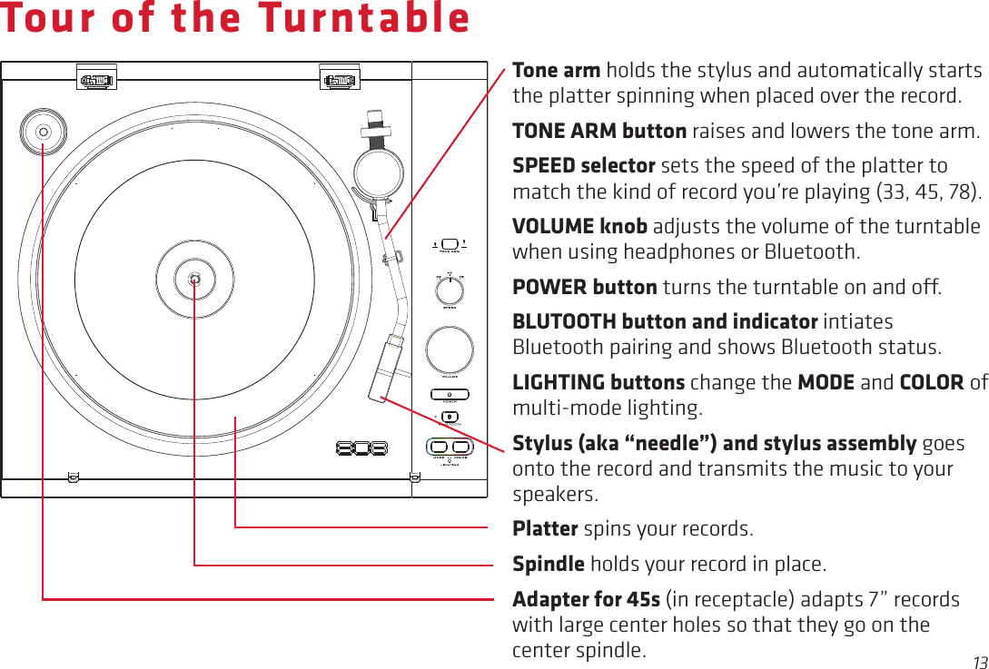 13Tour of the TurntableTone arm holds the stylus and automatically starts the platter spinning when placed over the record.TONE ARM button raises and lowers the tone arm.SPEED selector sets the speed of the platter to match the kind of record you’re playing (33, 45, 78).VOLUME knob adjusts the volume of the turntable when using headphones or Bluetooth.POWER button turns the turntable on and o.BLUTOOTH button and indicator intiates Bluetooth pairing and shows Bluetooth status.LIGHTING buttons change the MODE and COLOR of multi-mode lighting.Stylus (aka “needle”) and stylus assembly goes onto the record and transmits the music to your speakers.Platter spins your records.Spindle holds your record in place.Adapter for 45s (in receptacle) adapts 7” records with large center holes so that they go on the center spindle.
