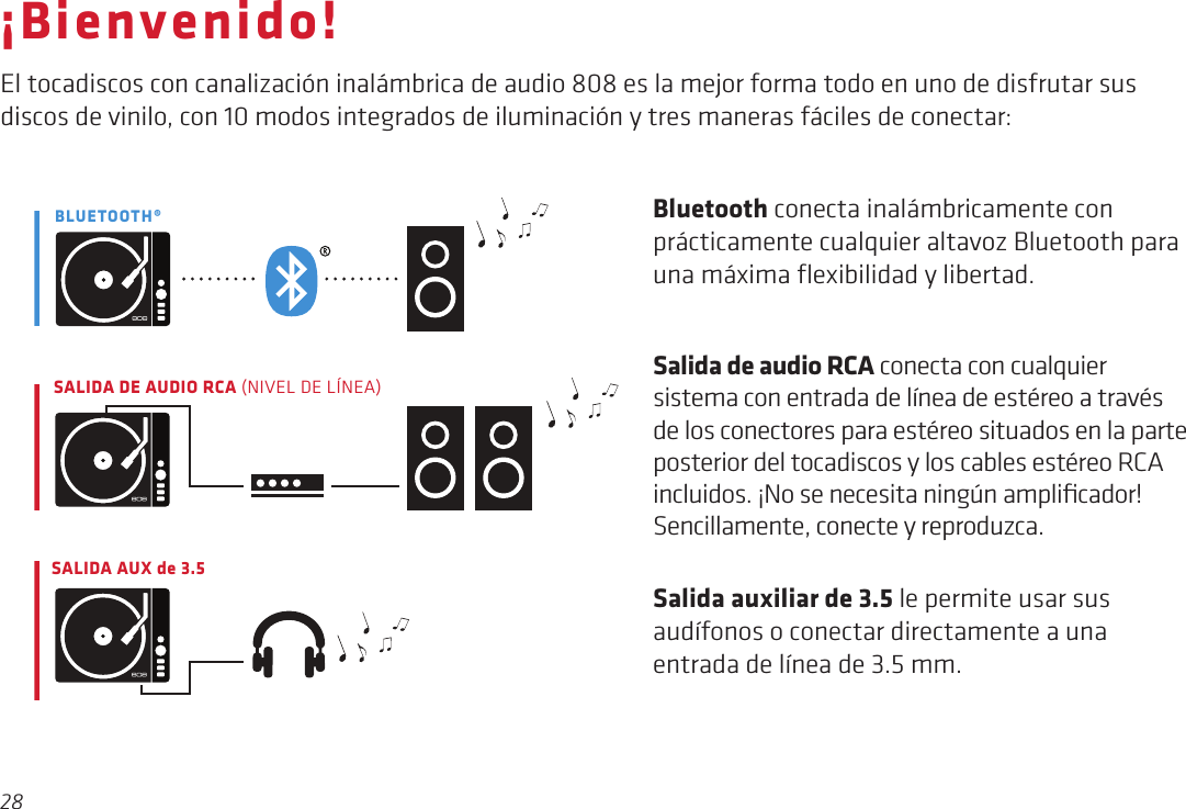 28¡Bienvenido!El tocadiscos con canalización inalámbrica de audio 808 es la mejor forma todo en uno de disfrutar sus discos de vinilo, con 10 modos integrados de iluminación y tres maneras fáciles de conectar:BLUETOOTH®RCA AUDIO OUT (LINE LEVEL)3.5 AUX-OUTBLUETOOTH®RCA AUDIO OUT (LINE LEVEL)3.5 AUX-OUTBLUETOOTH®RCA AUDIO OUT (LINE LEVEL)3.5 AUX-OUTBluetooth conecta inalámbricamente con prácticamente cualquier altavoz Bluetooth para una máxima ﬂexibilidad y libertad.Salida de audio RCA conecta con cualquier sistema con entrada de línea de estéreo a través de los conectores para estéreo situados en la parte posterior del tocadiscos y los cables estéreo RCA incluidos. ¡No se necesita ningún ampliﬁcador! Sencillamente, conecte y reproduzca.Salida auxiliar de 3.5 le permite usar sus audífonos o conectar directamente a una entrada de línea de 3.5 mm.SALIDA DE AUDIO RCA (NIVEL DE LÍNEA)SALIDA AUX de 3.5