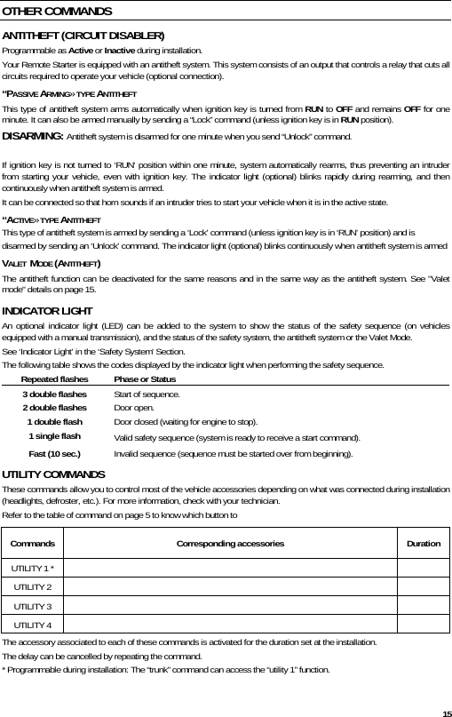  15 OTHER COMMANDS ANTITHEFT (CIRCUIT DISABLER) Programmable as Active or Inactive during installation. Your Remote Starter is equipped with an antitheft system. This system consists of an output that controls a relay that cuts all circuits required to operate your vehicle (optional connection).  “PASSIVE ARMING» TYPE ANTITHEFT This type of antitheft system arms automatically when ignition key is turned from RUN to OFF and remains OFF for one minute. It can also be armed manually by sending a “Lock” command (unless ignition key is in RUN position).  DISARMING: Antitheft system is disarmed for one minute when you send “Unlock” command.   If ignition key is not turned to ‘RUN’ position within one minute, system automatically rearms, thus preventing an intruder from starting your vehicle, even with ignition key. The indicator light (optional) blinks rapidly during rearming, and then continuously when antitheft system is armed. It can be connected so that horn sounds if an intruder tries to start your vehicle when it is in the active state. “ACTIVE» TYPE ANTITHEFT  This type of antitheft system is armed by sending a ‘Lock’ command (unless ignition key is in ‘RUN’ position) and is disarmed by sending an ‘Unlock’ command. The indicator light (optional) blinks continuously when antitheft system is armed VALET  MODE (ANTITHEFT) The antitheft function can be deactivated for the same reasons and in the same way as the antitheft system. See &quot;Valet mode&quot; details on page 15. INDICATOR LIGHT An optional indicator light (LED) can be added to the system to show the status of the safety sequence (on vehicles equipped with a manual transmission), and the status of the safety system, the antitheft system or the Valet Mode.  See ‘Indicator Light’ in the ‘Safety System’ Section. The following table shows the codes displayed by the indicator light when performing the safety sequence. Repeated flashes  Phase or Status 3 double flashes  Start of sequence. 2 double flashes  Door open. 1 double flash  Door closed (waiting for engine to stop). 1 single flash  Valid safety sequence (system is ready to receive a start command). Fast (10 sec.)  Invalid sequence (sequence must be started over from beginning). UTILITY COMMANDS These commands allow you to control most of the vehicle accessories depending on what was connected during installation (headlights, defroster, etc.). For more information, check with your technician. Refer to the table of command on page 5 to know which button to  The accessory associated to each of these commands is activated for the duration set at the installation.  The delay can be cancelled by repeating the command.  * Programmable during installation: The “trunk” command can access the “utility 1” function. Commands Corresponding accessories Duration UTILITY 1 *     UTILITY 2     UTILITY 3     UTILITY 4     