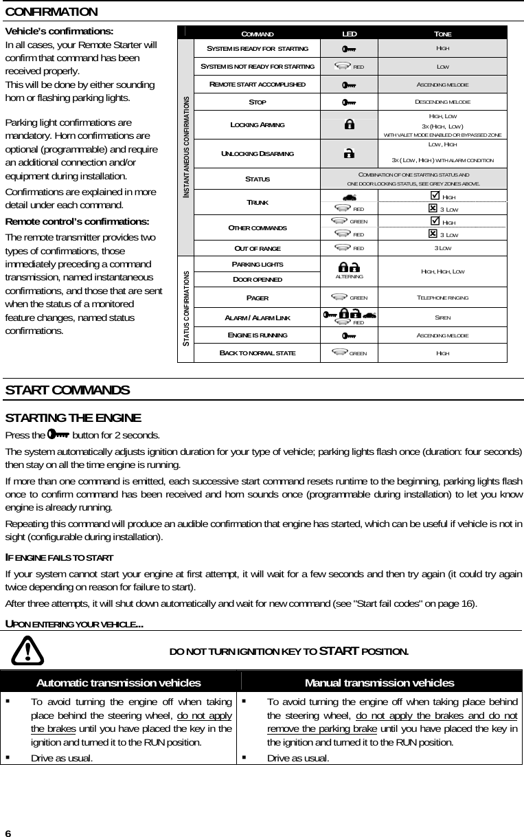  6 CONFIRMATION Vehicle’s confirmations:   In all cases, your Remote Starter will confirm that command has been received properly.    This will be done by either sounding horn or flashing parking lights.  Parking light confirmations are mandatory. Horn confirmations are optional (programmable) and require an additional connection and/or equipment during installation.  Confirmations are explained in more detail under each command. Remote control’s confirmations: The remote transmitter provides two types of confirmations, those immediately preceding a command transmission, named instantaneous confirmations, and those that are sent when the status of a monitored feature changes, named status confirmations.    START COMMANDS STARTING THE ENGINE Press the   button for 2 seconds. The system automatically adjusts ignition duration for your type of vehicle; parking lights flash once (duration: four seconds) then stay on all the time engine is running.  If more than one command is emitted, each successive start command resets runtime to the beginning, parking lights flash once to confirm command has been received and horn sounds once (programmable during installation) to let you know engine is already running. Repeating this command will produce an audible confirmation that engine has started, which can be useful if vehicle is not in sight (configurable during installation). IF ENGINE FAILS TO START If your system cannot start your engine at first attempt, it will wait for a few seconds and then try again (it could try again twice depending on reason for failure to start). After three attempts, it will shut down automatically and wait for new command (see &quot;Start fail codes&quot; on page 16). UPON ENTERING YOUR VEHICLE...    DO NOT TURN IGNITION KEY TO START POSITION. Automatic transmission vehicles  Manual transmission vehicles  To avoid turning the engine off when taking place behind the steering wheel, do not apply the brakes until you have placed the key in the ignition and turned it to the RUN position.  Drive as usual.  To avoid turning the engine off when taking place behind the steering wheel, do not apply the brakes and do not remove the parking brake until you have placed the key in the ignition and turned it to the RUN position.  Drive as usual.   COMMAND LED  TONE SYSTEM IS READY FOR  STARTING  HIGH SYSTEM IS NOT READY FOR STARTING   RED  LOW REMOTE START ACCOMPLISHED  ASCENDING MELODIE STOP  DESCENDING MELODIE HIGH, LOW LOCKING ARMING  3X (HIGH,  LOW )  WITH VALET MODE ENABLED OR BYPASSED ZONE LOW , HIGH UNLOCKING DISARMING  3X ( LOW , HIGH ) WITH ALARM CONDITION STATUS COMBINATION OF ONE STARTING STATUS AND ONE DOOR LOCKING STATUS, SEE GREY ZONES ABOVE.   HIGH TRUNK   RED  3  LOW   GREEN  HIGH OTHER COMMANDS   RED  3  LOW INSTANTANEOUS CONFIRMATIONS OUT OF RANGE   RED 3 LOW PARKING LIGHTS DOOR OPENNED     ALTERNING HIGH, HIGH, LOW PAGER   GREEN TELEPHONE RINGING ALARM / ALARM LINK            RED SIREN ENGINE IS RUNNING  ASCENDING MELODIE STATUS CONFIRMATIONS BACK TO NORMAL STATE  GREEN HIGH 