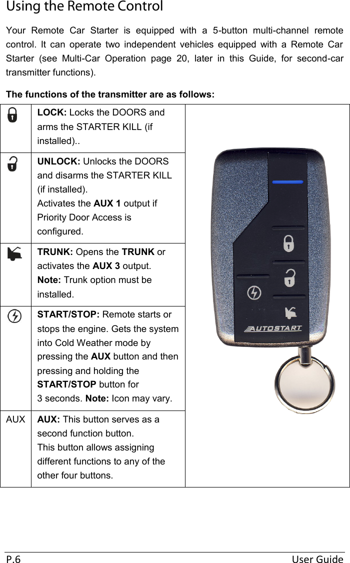 P.6  User Guide Using the Remote Control  Your  Remote  Car  Starter  is  equipped  with  a  5-button  multi-channel  remote control.  It  can  operate  two  independent  vehicles  equipped  with  a  Remote  Car Starter  (see  Multi-Car  Operation page  20,  later  in  this  Guide,  for  second-car transmitter functions). The functions of the transmitter are as follows:  LOCK: Locks the DOORS and arms the STARTER KILL (if installed)..      UNLOCK: Unlocks the DOORS and disarms the STARTER KILL (if installed). Activates the AUX 1 output if Priority Door Access is configured.  TRUNK: Opens the TRUNK or activates the AUX 3 output. Note: Trunk option must be installed.  START/STOP: Remote starts or stops the engine. Gets the system into Cold Weather mode by pressing the AUX button and then pressing and holding the START/STOP button for 3 seconds. Note: Icon may vary. AUX AUX: This button serves as a second function button. This button allows assigning different functions to any of the other four buttons.   