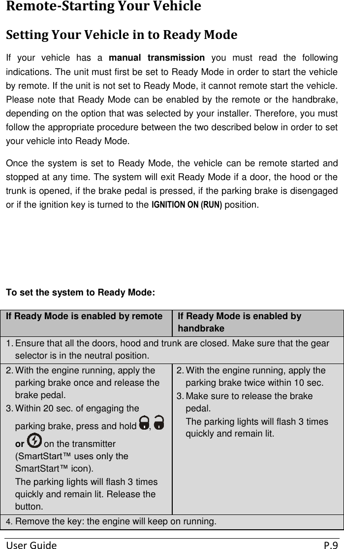  User Guide  P.9 Remote-Starting Your Vehicle Setting Your Vehicle in to Ready Mode If  your  vehicle  has  a  manual  transmission you  must  read  the  following indications. The unit must first be set to Ready Mode in order to start the vehicle by remote. If the unit is not set to Ready Mode, it cannot remote start the vehicle. Please note that Ready Mode can be enabled by the remote or the handbrake, depending on the option that was selected by your installer. Therefore, you must follow the appropriate procedure between the two described below in order to set your vehicle into Ready Mode. Once the system is set to Ready Mode, the vehicle  can be remote started and stopped at any time. The system will exit Ready Mode if a door, the hood or the trunk is opened, if the brake pedal is pressed, if the parking brake is disengaged or if the ignition key is turned to the IGNITION ON (RUN) position.    To set the system to Ready Mode: If Ready Mode is enabled by remote If Ready Mode is enabled by handbrake 1. Ensure that all the doors, hood and trunk are closed. Make sure that the gear selector is in the neutral position. 2. With the engine running, apply the parking brake once and release the brake pedal. 3. Within 20 sec. of engaging the parking brake, press and hold  ,   or   on the transmitter (SmartStart™ uses only the SmartStart™ icon). The parking lights will flash 3 times quickly and remain lit. Release the button. 2. With the engine running, apply the parking brake twice within 10 sec. 3. Make sure to release the brake pedal. The parking lights will flash 3 times quickly and remain lit. 4. Remove the key: the engine will keep on running. 