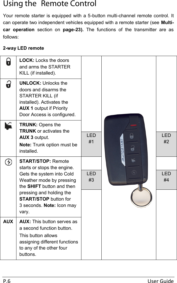 P.6  User Guide Using the  Remote Control  Your remote  starter is equipped with a  5-button multi-channel remote control.  It can operate two independent vehicles equipped with a remote starter (see Multi-car  operation  section on page-23).  The  functions  of  the  transmitter  are  as follows: 2-way LED remote  LOCK: Locks the doors and arms the STARTER KILL (if installed).      UNLOCK: Unlocks the doors and disarms the STARTER KILL (if installed). Activates the AUX 1 output if Priority Door Access is configured.  TRUNK: Opens the TRUNK or activates the AUX 3 output. Note: Trunk option must be installed. LED #1 LED #2  START/STOP: Remote starts or stops the engine. Gets the system into Cold Weather mode by pressing the SHIFT button and then pressing and holding the START/STOP button for 3 seconds. Note: Icon may vary.   LED #3 LED #4   AUX  AUX: This button serves as a second function button. This button allows assigning different functions to any of the other four buttons.  