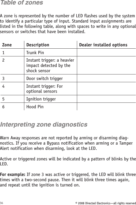 © 2008 Directed Electronics—all rights reserved36Table of zonesA zone is represented by the number of LED flashes used by the system to identify a particular type of input. Standard input assignments are listed in the following table, along with spaces to write in any optional sensors or switches that have been installed.Zone Description Dealer installed options1 Trunk Pin2 Instant trigger: a heavier impact detected by the shock sensor3 Door switch trigger4 Instant trigger: For optional sensors5 Ignition trigger6 Hood PinInterpreting zone diagnosticsWarn Away responses are not reported by arming or disarming diag-nostics. If you receive a Bypass notification when arming or a Tamper Alert notification when disarming, look at the LED.Active or triggered zones will be indicated by a pattern of blinks by the LED. For example: If zone 3 was active or triggered, the LED will blink three times with a two-second pause. Then it will blink three times again, and repeat until the ignition is turned on.