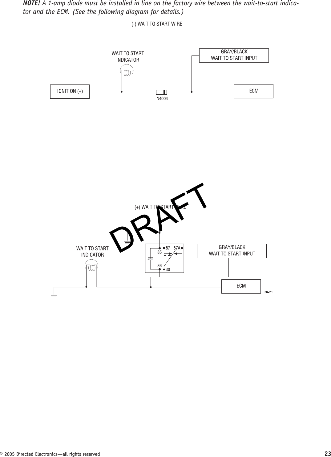 DRAFT© 2005 Directed Electronics—all rights reserved 23NOTE! A 1-amp diode must be installed in line on the factory wire between the wait-to-start indica-tor and the ECM. (See the following diagram for details.)DRAFT