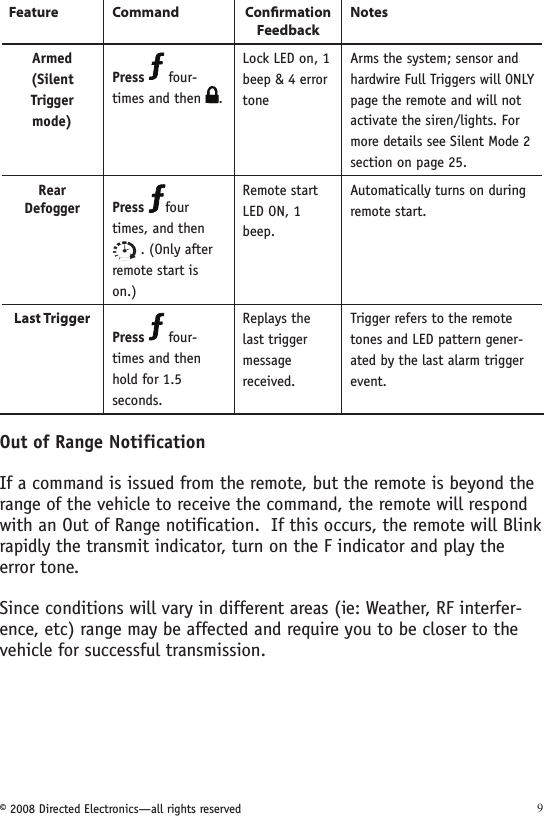 © 2008 Directed Electronics—all rights reserved 9Feature Command Conﬁrmation FeedbackNotesArmed  (Silent  Trigger mode)Press   four- times and then  .Lock LED on, 1 beep &amp; 4 error toneArms the system; sensor and hardwire Full Triggers will ONLY page the remote and will not activate the siren/lights. For more details see Silent Mode 2section on page 25.Rear  Defogger Press  four times, and then  . (Only after remote start is on.)Remote start LED ON, 1 beep.Automatically turns on during remote start. Last TriggerPress   four- times and then hold for 1.5 seconds. Replays the last trigger message received.Trigger refers to the remote tones and LED pattern gener-ated by the last alarm trigger event. Out of Range NotificationIf a command is issued from the remote, but the remote is beyond the range of the vehicle to receive the command, the remote will respond with an Out of Range notification.  If this occurs, the remote will Blink rapidly the transmit indicator, turn on the F indicator and play the error tone.Since conditions will vary in different areas (ie: Weather, RF interfer-ence, etc) range may be affected and require you to be closer to the vehicle for successful transmission.