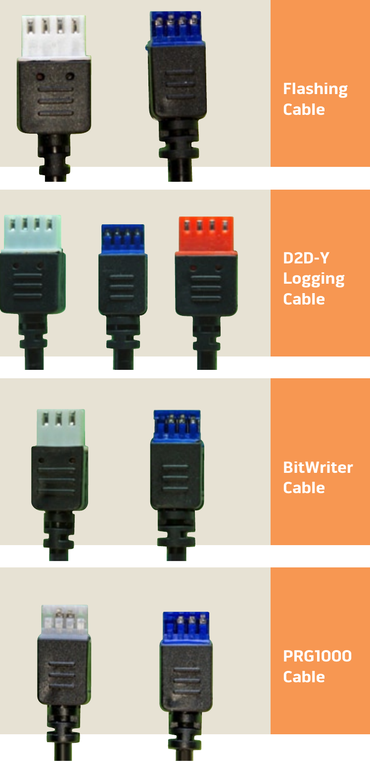 page 13Flashing CableD2D-Y  Logging CableBitWriter CablePRG1000 Cable