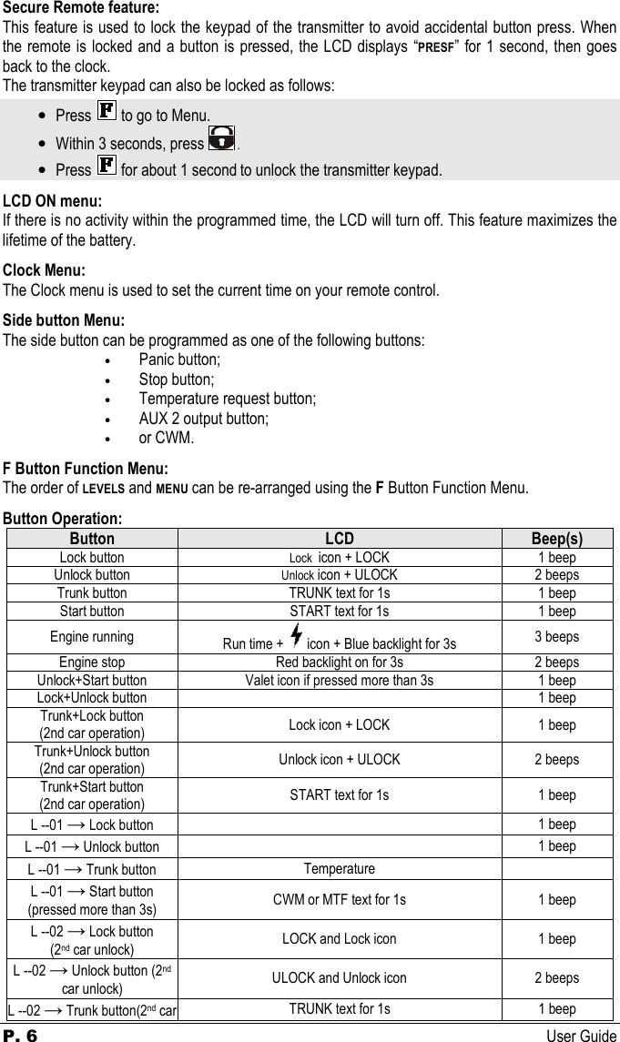 P. 6  User Guide  Secure Remote feature: This feature is used to lock the keypad of the transmitter to avoid accidental button press. When the remote is locked and a button is pressed, the LCD displays “PRESF” for 1 second, then goes back to the clock. The transmitter keypad can also be locked as follows: • Press  to go to Menu.  • Within 3 seconds, press  . • Press  for about 1 second to unlock the transmitter keypad.  LCD ON menu: If there is no activity within the programmed time, the LCD will turn off. This feature maximizes the lifetime of the battery.  Clock Menu: The Clock menu is used to set the current time on your remote control.   Side button Menu: The side button can be programmed as one of the following buttons: • Panic button; • Stop button; • Temperature request button; • AUX 2 output button; • or CWM.  F Button Function Menu: The order of LEVELS and MENU can be re-arranged using the F Button Function Menu.  Button Operation: Button  LCD  Beep(s) Lock button  Lock  icon + LOCK  1 beep Unlock button  Unlock icon + ULOCK  2 beeps Trunk button  TRUNK text for 1s  1 beep Start button  START text for 1s  1 beep Engine running  Run time +   icon + Blue backlight for 3s  3 beeps Engine stop  Red backlight on for 3s  2 beeps Unlock+Start button  Valet icon if pressed more than 3s  1 beep Lock+Unlock button    1 beep Trunk+Lock button (2nd car operation)  Lock icon + LOCK  1 beep Trunk+Unlock button (2nd car operation)  Unlock icon + ULOCK  2 beeps Trunk+Start button (2nd car operation)  START text for 1s  1 beep L --01 → Lock button    1 beep L --01 → Unlock button    1 beep L --01 → Trunk button  Temperature   L --01 → Start button (pressed more than 3s)  CWM or MTF text for 1s  1 beep L --02 → Lock button (2nd car unlock)  LOCK and Lock icon  1 beep L --02 → Unlock button (2nd car unlock)  ULOCK and Unlock icon  2 beeps L --02 → Trunk button(2nd car TRUNK text for 1s  1 beep 