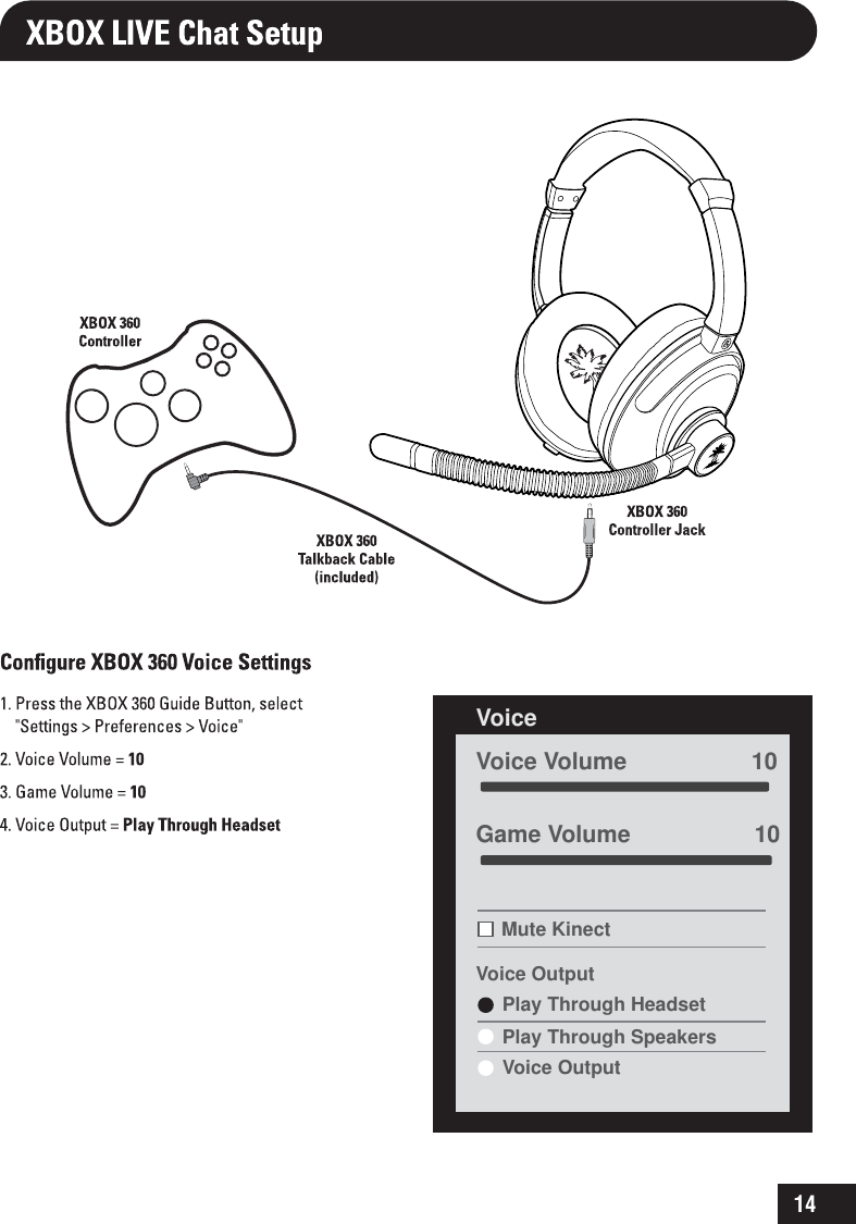 14Voice Volume                   10Voice Mute KinectVoice OutputPlay Through HeadsetPlay Through SpeakersVoice OutputGame Volume                   10