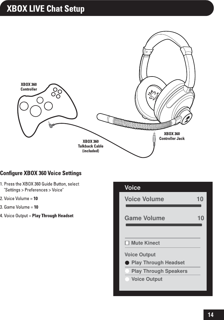 Page 17 of Voyetra Turtle Beach TB2241 PX3 TX User Manual manual part 1