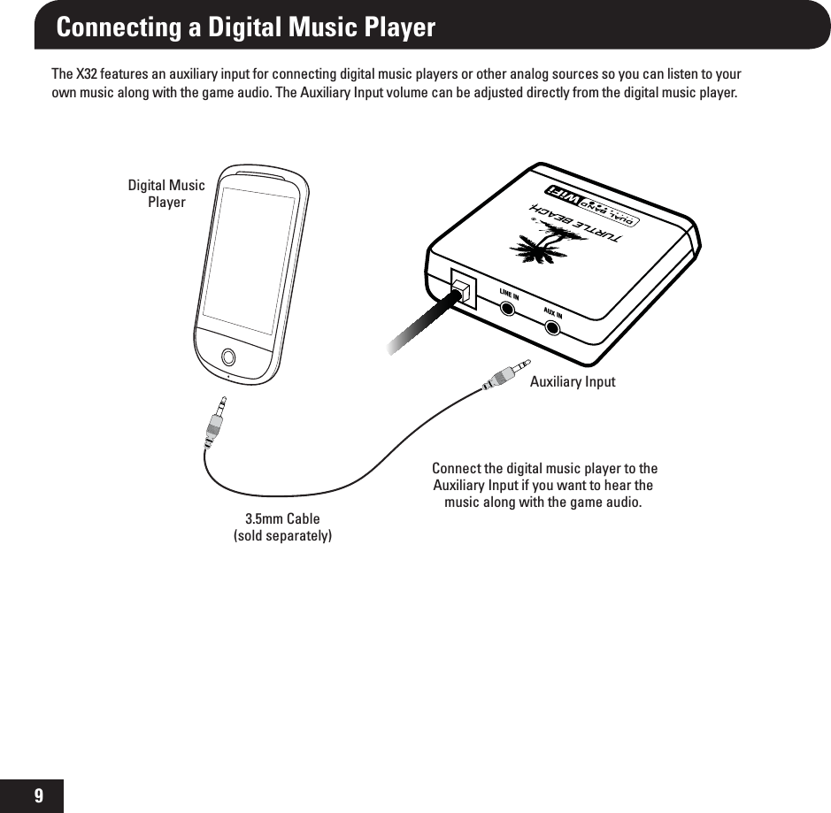 9Connecting a Digital Music PlayerThe X32 features an auxiliary input for connecting digital music players or other analog sources so you can listen to your own music along with the game audio. The Auxiliary Input volume can be adjusted directly from the digital music player.Digital Music PlayerAuxiliary Input3.5mm Cable (sold separately) Connect the digital music player to the Auxiliary Input if you want to hear the music along with the game audio.DUAL BANDLINE INAUX IN