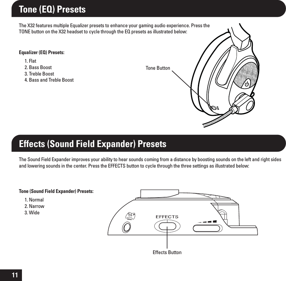 11Tone (EQ) PresetsThe X32 features multiple Equalizer presets to enhance your gaming audio experience. Press the TONE button on the X32 headset to cycle through the EQ presets as illustrated below:Equalizer (EQ) Presets:1. Flat2. Bass Boost3. Treble Boost4. Bass and Treble BoostEffects (Sound Field Expander) PresetsTone (Sound Field Expander) Presets:1. Normal2. Narrow3. WideThe Sound Field Expander improves your ability to hear sounds coming from a distance by boosting sounds on the left and right sides and lowering sounds in the center. Press the EFFECTS button to cycle through the three settings as illustrated below:TONETone ButtonEffects Button