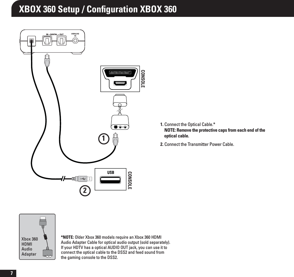 7XBOX 360 Setup / Conﬁguration XBOX 360121.$POOFDUUIF0QUJDBM$BCMFNOTE: Remove the protective caps from each end of the      optical cable.2.$POOFDUUIF5SBOTNJUUFS1PXFS$BCMF*NOTE: 0MEFS9CPYNPEFMTSFRVJSFBO9CPY)%.*&quot;VEJP&quot;EBQUFS$BCMFGPSPQUJDBMBVEJPPVUQVUTPMETFQBSBUFMZ*GZPVS)%57IBTBPQUJDBM&quot;6%*0065KBDLZPVDBOVTFJUUPDPOOFDUUIFPQUJDBMDBCMFUPUIF%44BOEGFFETPVOEGSPNUIFHBNJOHDPOTPMFUPUIF%449CPY)%.*&quot;VEJP&quot;EBQUFS