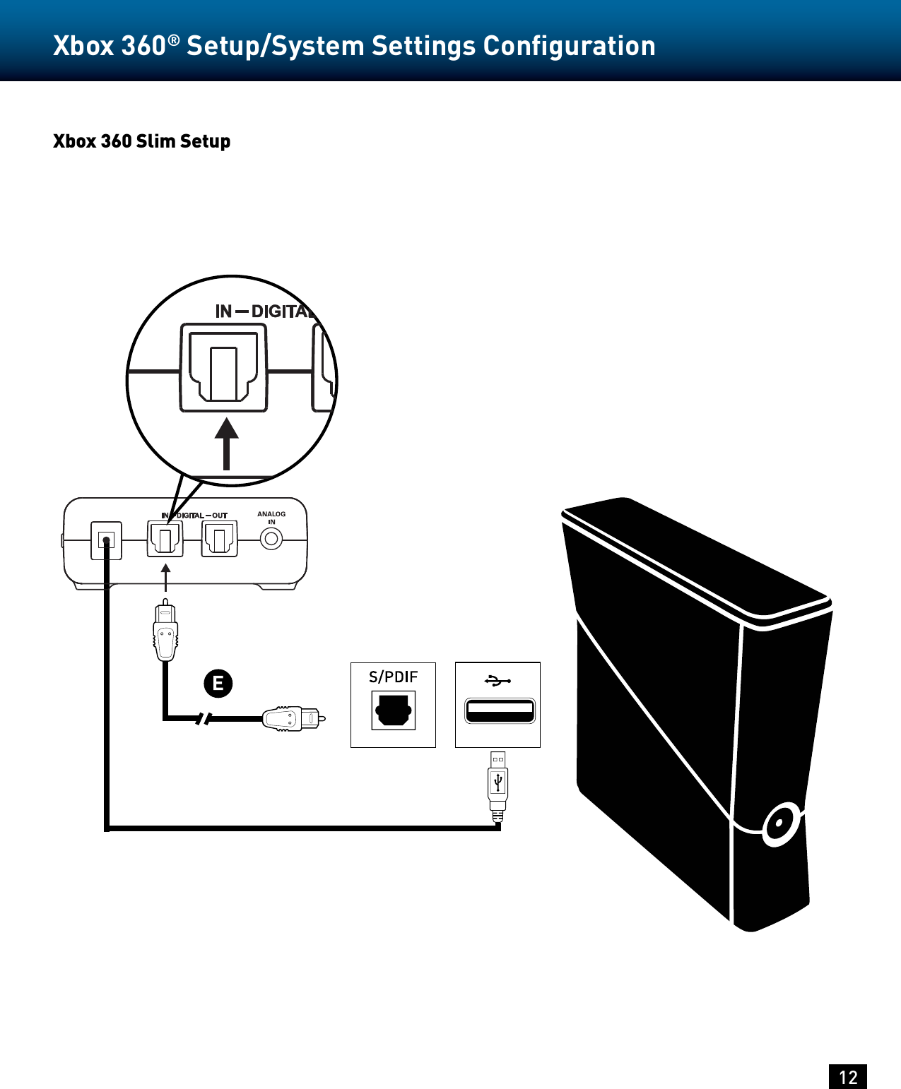 12Xbox 360® Setup/System Settings Conﬁguration Xbox 360 Slim Setup