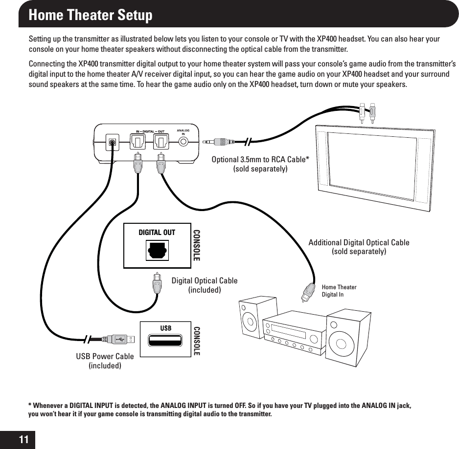 11Home Theater SetupSetting up the transmitter as illustrated below lets you listen to your console or TV with the XP400 headset. You can also hear your console on your home theater speakers without disconnecting the optical cable from the transmitter.Connecting the XP400 transmitter digital output to your home theater system will pass your console’s game audio from the transmitter’s digital input to the home theater A/V receiver digital input, so you can hear the game audio on your XP400 headset and your surround sound speakers at the same time. To hear the game audio only on the XP400 headset, turn down or mute your speakers. Home TheaterDigital InDigital Optical Cable(included)USB Power Cable(included)Additional Digital Optical Cable(sold separately)DIGITAL OUTCONSOLEOptional 3.5mm to RCA Cable* (sold separately)* Whenever a DIGITAL INPUT is detected, the ANALOG INPUT is turned OFF. So if you have your TV plugged into the ANALOG IN jack, you won’t hear it if your game console is transmitting digital audio to the transmitter.