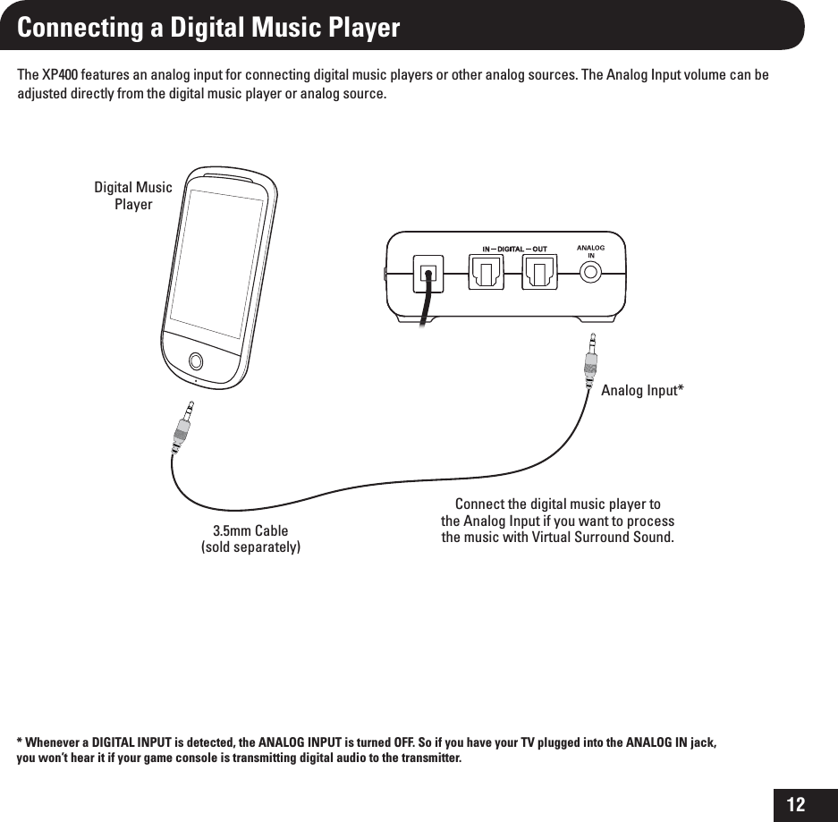 12Connecting a Digital Music PlayerThe XP400 features an analog input for connecting digital music players or other analog sources. The Analog Input volume can be adjusted directly from the digital music player or analog source.Digital Music PlayerAnalog Input*3.5mm Cable(sold separately)Connect the digital music player tothe Analog Input if you want to process the music with Virtual Surround Sound.* Whenever a DIGITAL INPUT is detected, the ANALOG INPUT is turned OFF. So if you have your TV plugged into the ANALOG IN jack, you won’t hear it if your game console is transmitting digital audio to the transmitter.