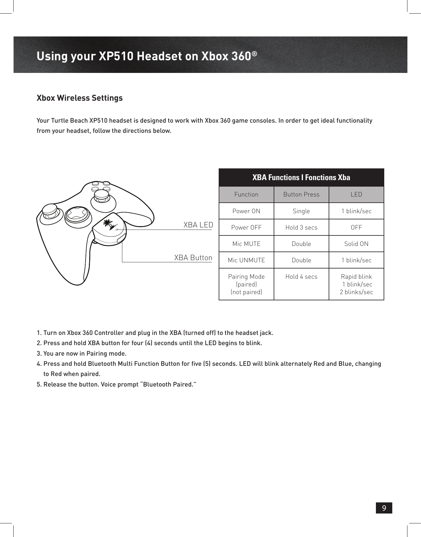 9Using your XP510 Headset on Xbox 360®Xbox Wireless SettingsYour Turtle Beach XP510 headset is designed to work with Xbox 360 game consoles. In order to get ideal functionality from your headset, follow the directions below.1.  Turn on Xbox 360 Controller and plug in the XBA (turned off) to the headset jack.2.  Press and hold XBA button for four (4) seconds until the LED begins to blink.3.  You are now in Pairing mode.4.  Press and hold Bluetooth Multi Function Button for ve (5) seconds. LED will blink alternately Red and Blue, changing to Red when paired. 5.  Release the button. Voice prompt “Bluetooth Paired.”XBA LEDXBA ButtonXBA Functions I Fonctions XbaFunction Button Press LEDPower ON Single 1 blink/secPower OFF Hold 3 secs OFFMic MUTE Double Solid ONMic UNMUTE Double 1 blink/secPairing Mode (paired)(not paired)Hold 4 secs Rapid blink  1 blink/sec 2 blinks/sec
