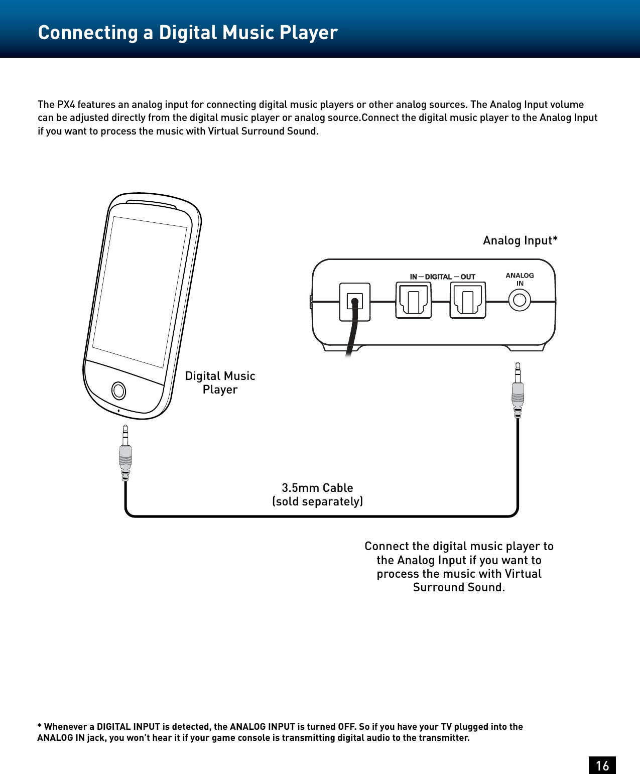 16Connecting a Digital Music PlayerThe PX4 features an analog input for connecting digital music players or other analog sources. The Analog Input volume can be adjusted directly from the digital music player or analog source.Connect the digital music player to the Analog Input if you want to process the music with Virtual Surround Sound.* Whenever a DIGITAL INPUT is detected, the ANALOG INPUT is turned OFF. So if you have your TV plugged into the ANALOG IN jack, you won’t hear it if your game console is transmitting digital audio to the transmitter.Digital Music PlayerAnalog Input*3.5mm Cable (sold separately)Connect the digital music player tothe Analog Input if you want to process the music with Virtual Surround Sound.