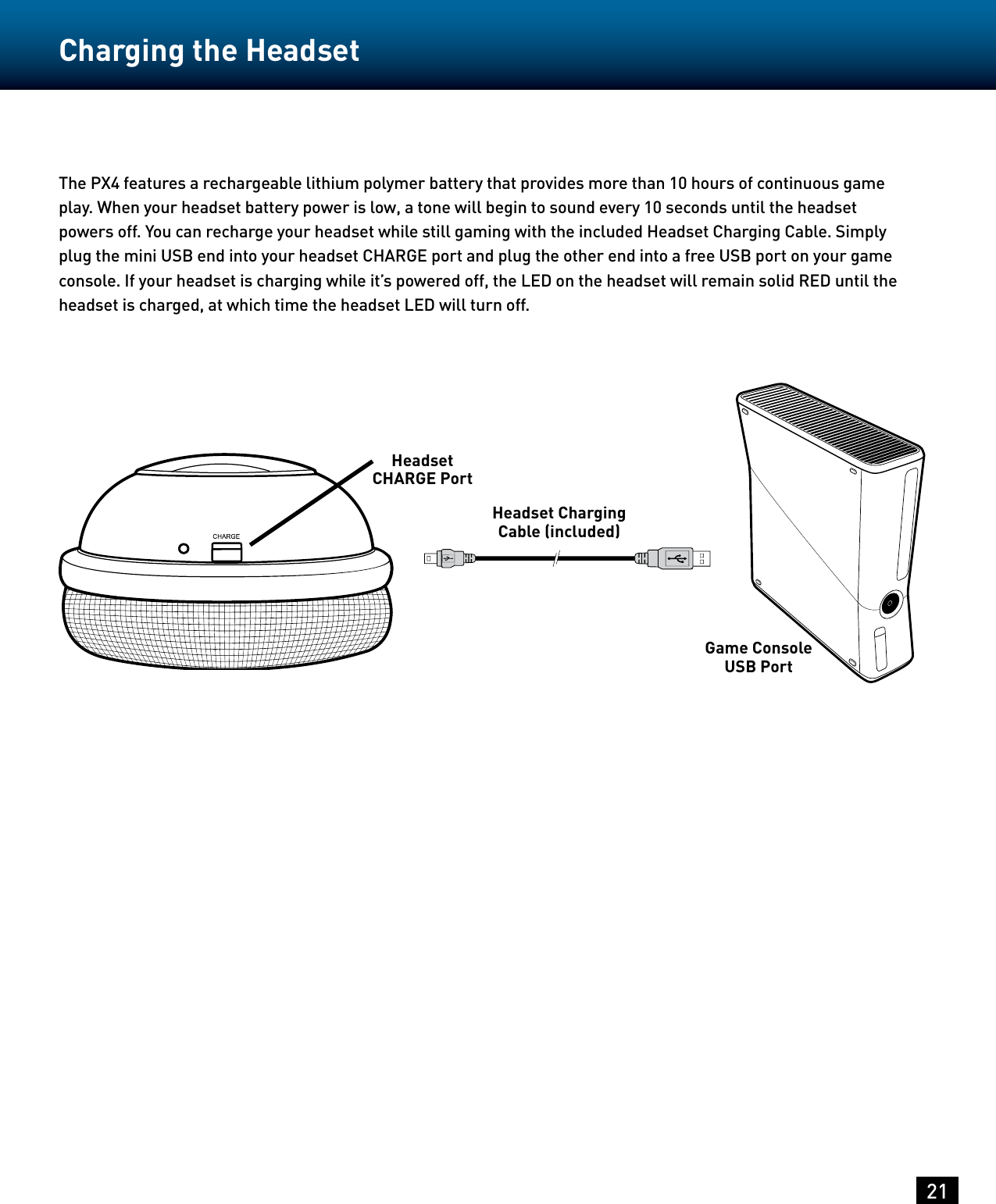 21Charging the HeadsetHeadset Charging Cable (included)Headset CHARGE PortGame Console USB Port The PX4 features a rechargeable lithium polymer battery that provides more than 10 hours of continuous game play. When your headset battery power is low, a tone will begin to sound every 10 seconds until the headset powers off. You can recharge your headset while still gaming with the included Headset Charging Cable. Simply plug the mini USB end into your headset CHARGE port and plug the other end into a free USB port on your game console. If your headset is charging while it’s powered off, the LED on the headset will remain solid RED until the headset is charged, at which time the headset LED will turn off.