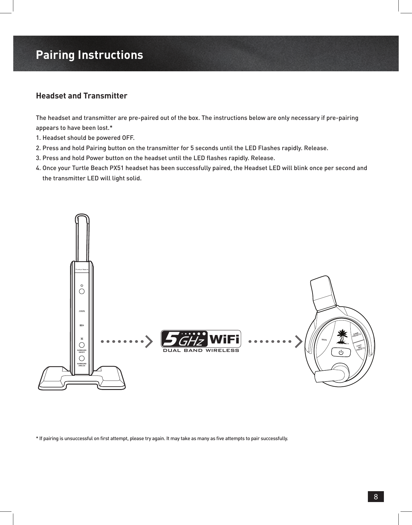 8Pairing InstructionsHeadset and TransmitterThe headset and transmitter are pre-paired out of the box. The instructions below are only necessary if pre-pairing appears to have been lost.*1.  Headset should be powered OFF.2.  Press and hold Pairing button on the transmitter for 5 seconds until the LED Flashes rapidly. Release.3.  Press and hold Power button on the headset until the LED ashes rapidly. Release.4.  Once your Turtle Beach PX51 headset has been successfully paired, the Headset LED will blink once per second and the transmitter LED will light solid.dual band wirelessWiFi5GHz* If pairing is unsuccessful on rst attempt, please try again. It may take as many as ve attempts to pair successfully. 