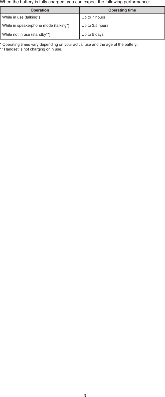 Page 3 of 12 - Vtech Vtech-Dect-6-0-Cs6609-Users-Manual-  Vtech-dect-6-0-cs6609-users-manual