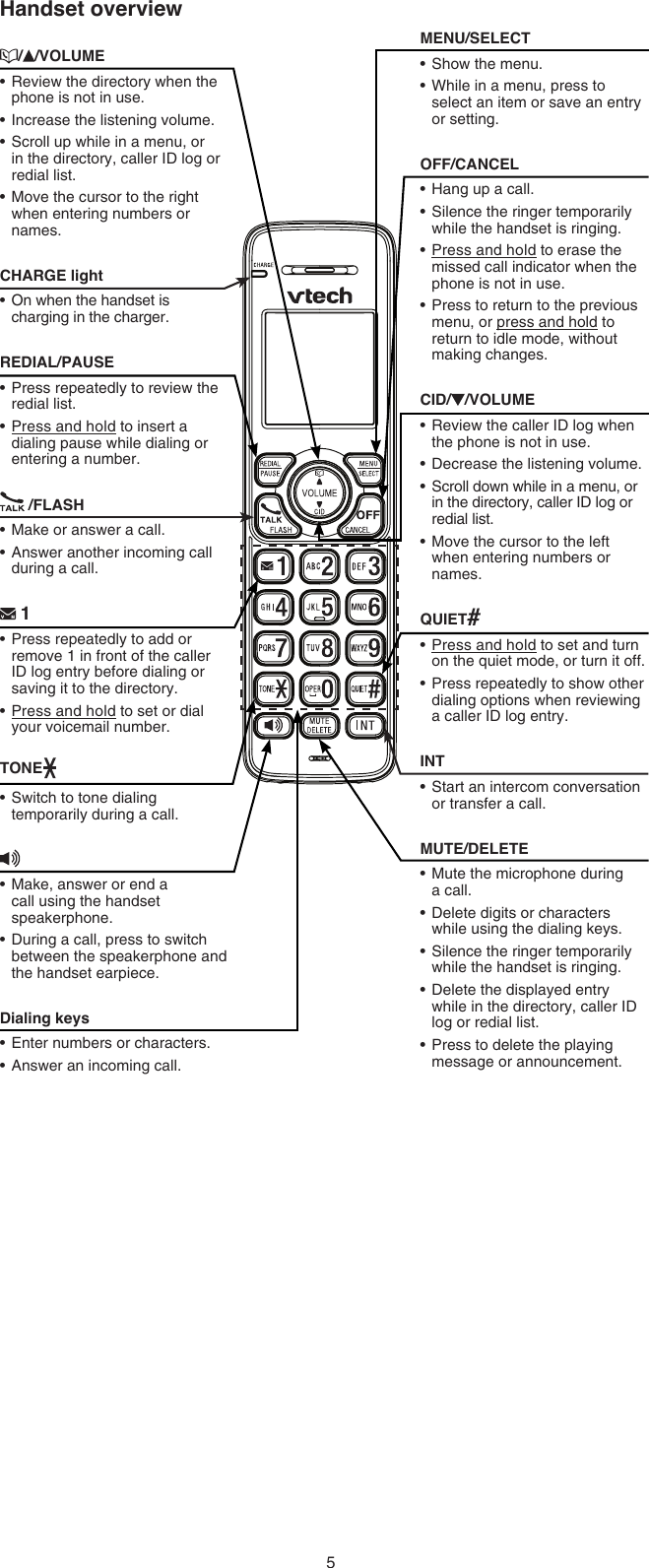 Page 5 of 12 - Vtech Vtech-Dect-6-0-Cs6609-Users-Manual-  Vtech-dect-6-0-cs6609-users-manual