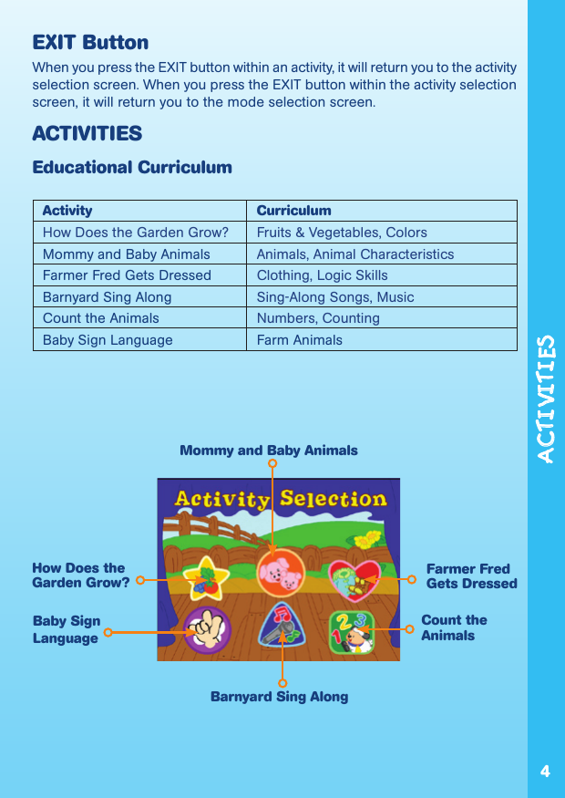 Page 5 of 12 - Vtech Vtech-V-Smile-Baby-A-Day-On-The-Farm-Owners-Manual- V.Smile Baby  Vtech-v-smile-baby-a-day-on-the-farm-owners-manual