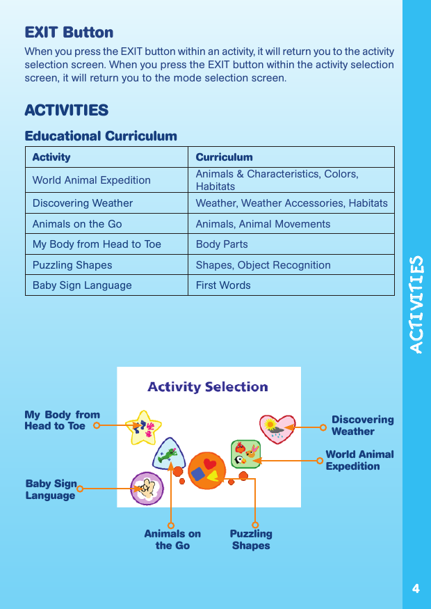 Page 5 of 12 - Vtech Vtech-V-Smile-Baby-Baby-Einstein-World-Of-Discoveries-Owners-Manual- V.Smile Baby  Vtech-v-smile-baby-baby-einstein-world-of-discoveries-owners-manual