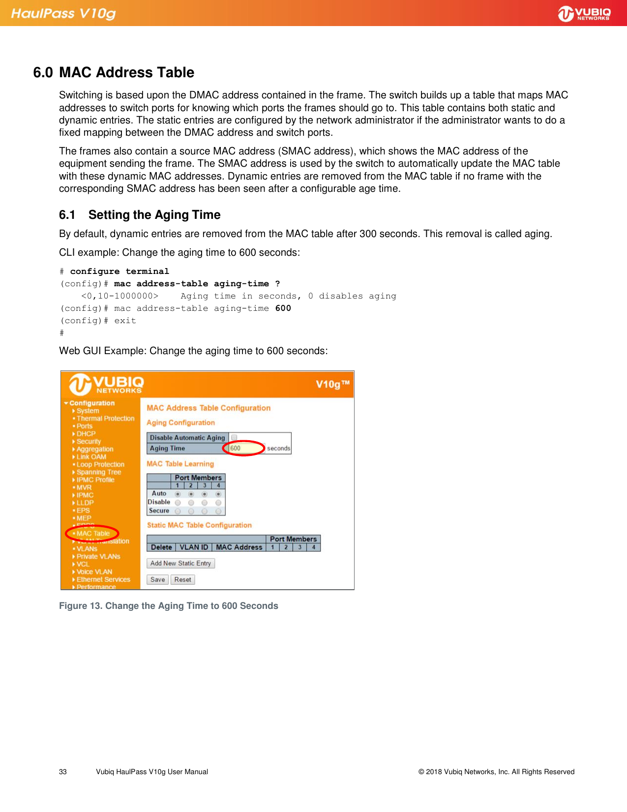 Page 33 of Vubiq Networks V10G-H HaulPass V10g 10 Gbps Ethernet Link User Manual Vubiq