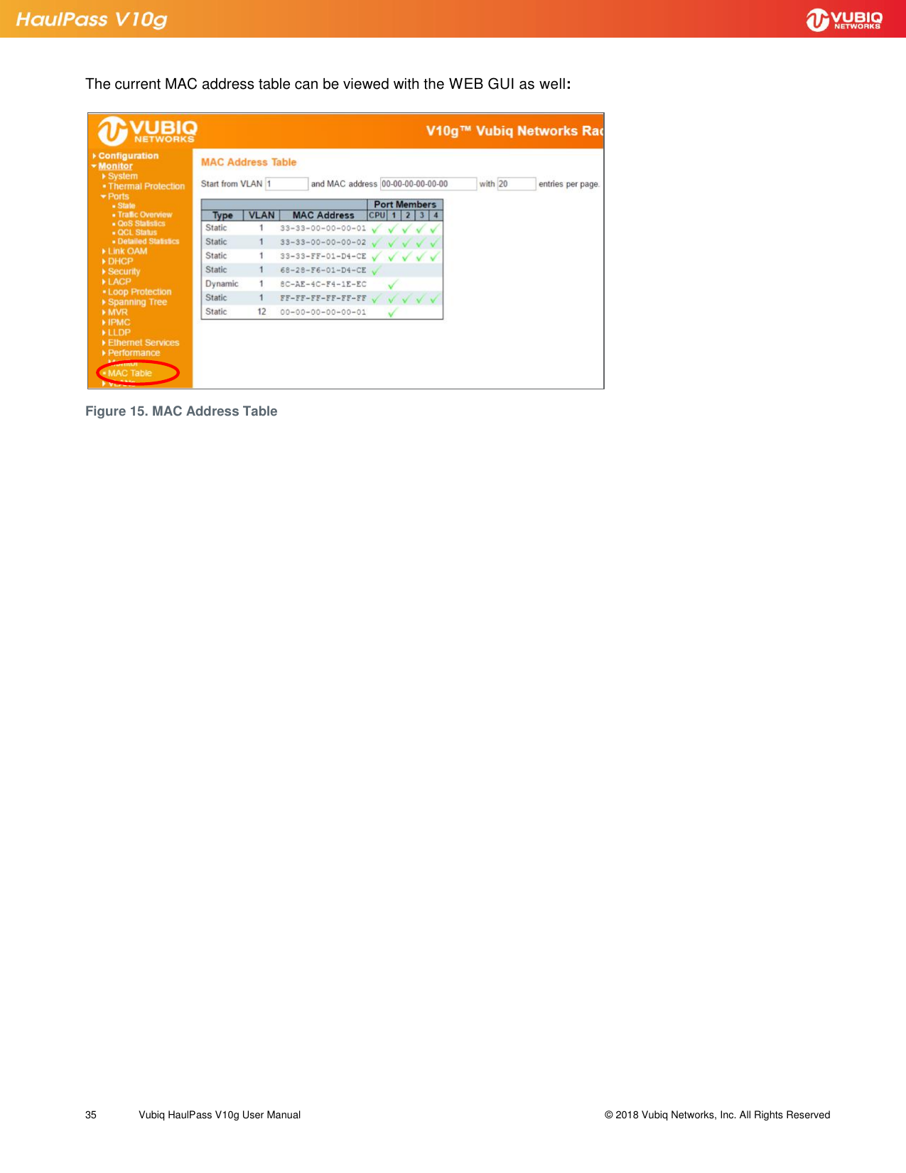 Page 35 of Vubiq Networks V10G-H HaulPass V10g 10 Gbps Ethernet Link User Manual Vubiq