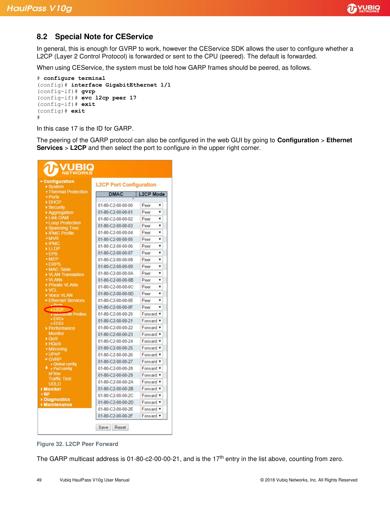 Page 49 of Vubiq Networks V10G-H HaulPass V10g 10 Gbps Ethernet Link User Manual Vubiq