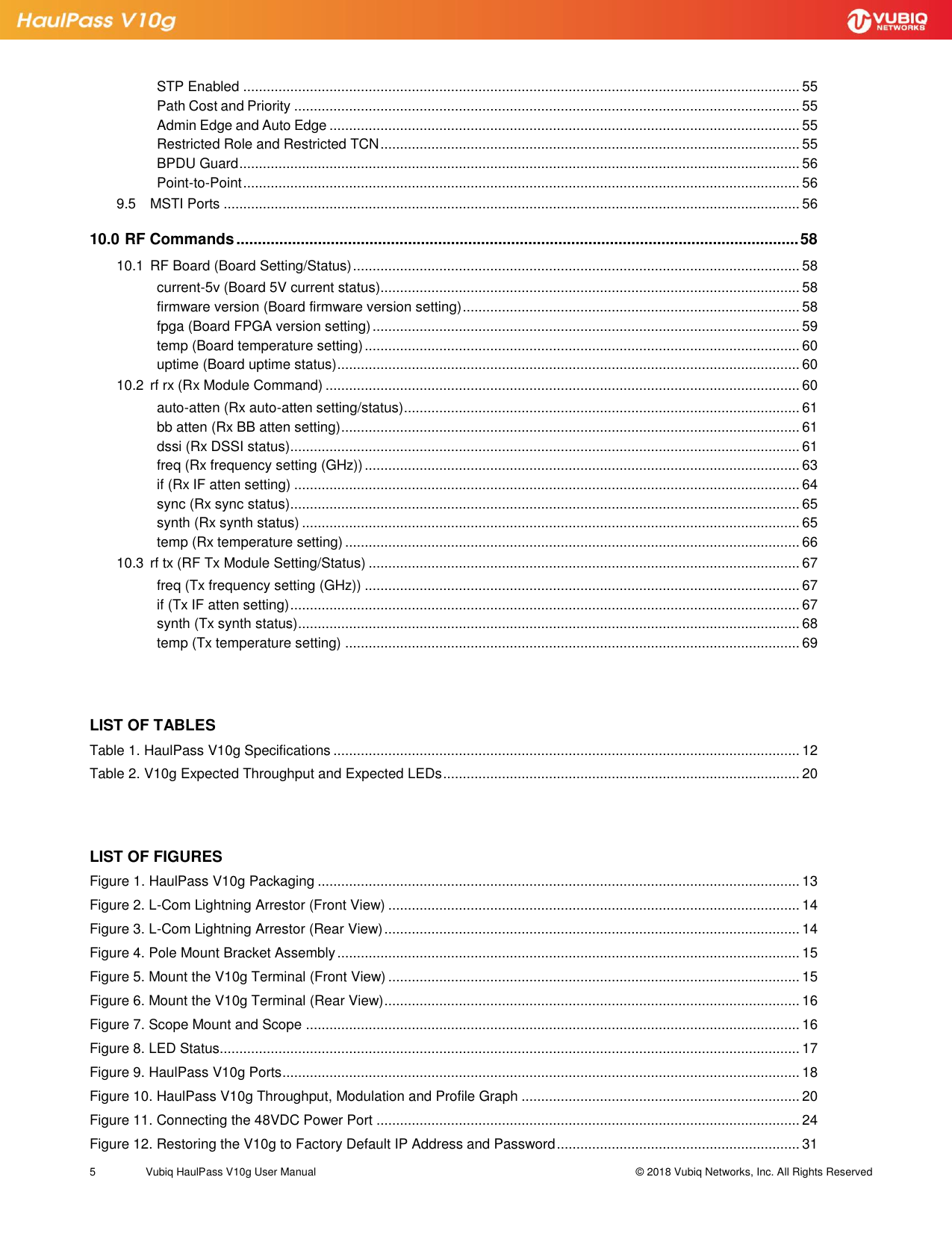 Page 5 of Vubiq Networks V10G-H HaulPass V10g 10 Gbps Ethernet Link User Manual Vubiq