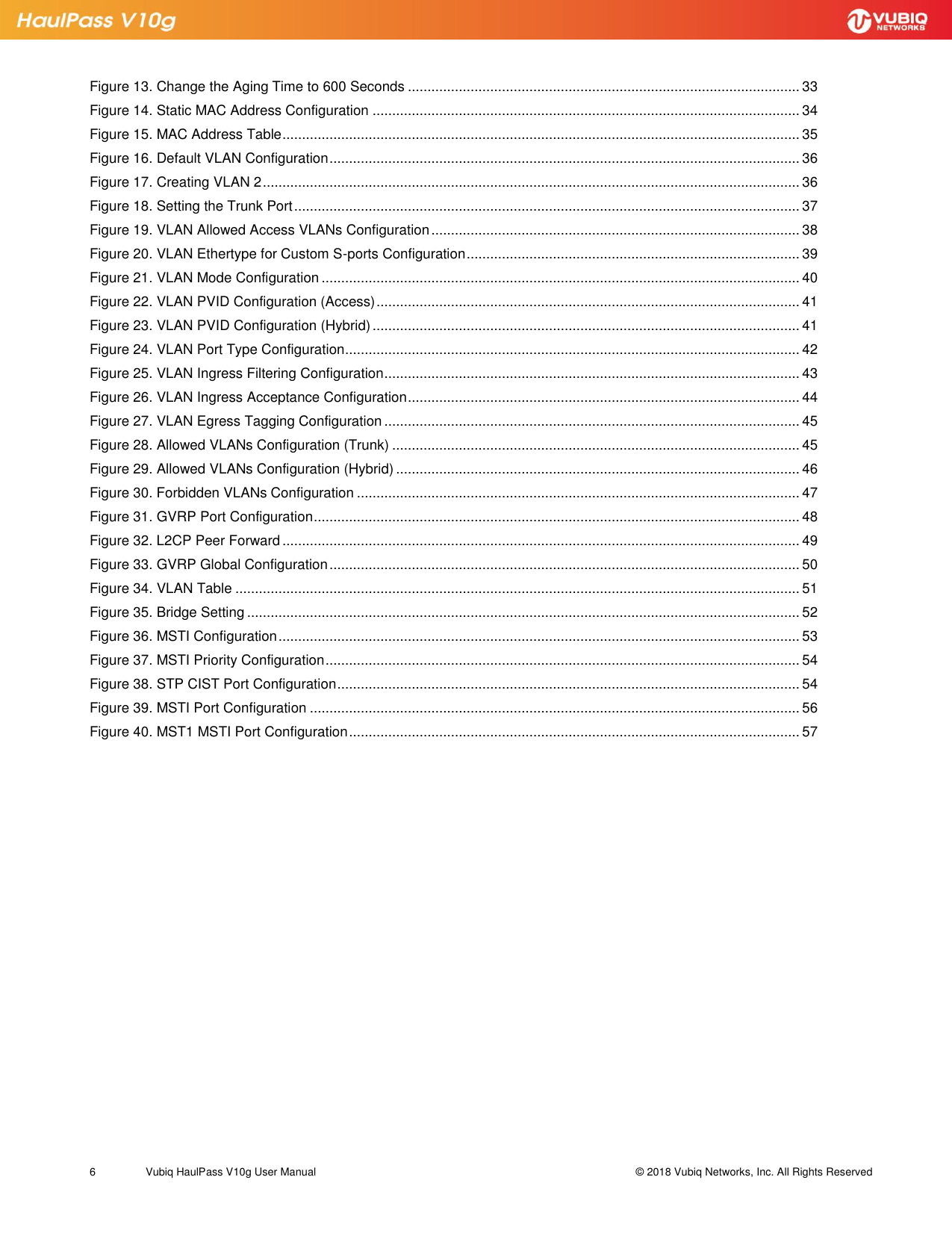 Page 6 of Vubiq Networks V10G-H HaulPass V10g 10 Gbps Ethernet Link User Manual Vubiq