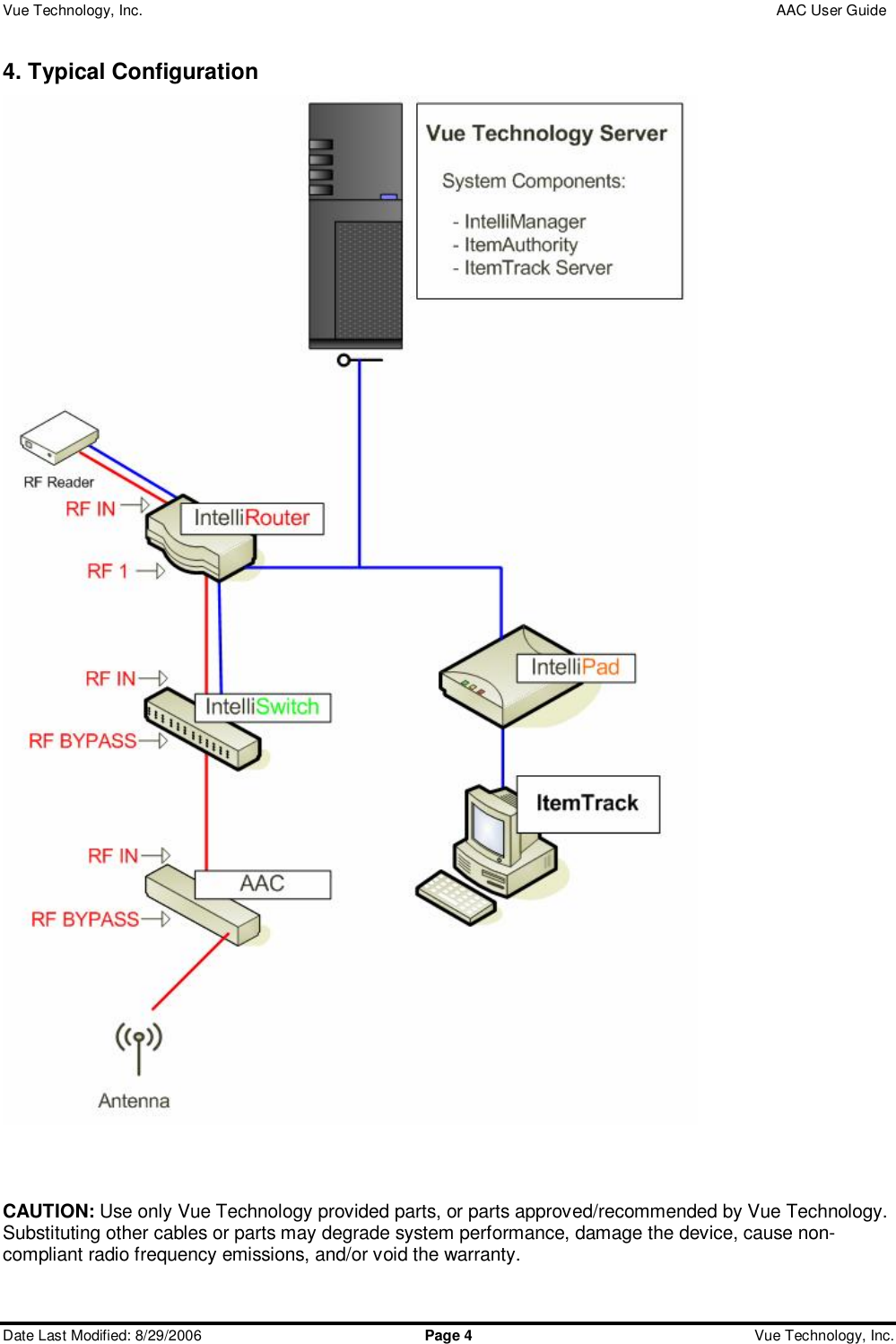Vue Technology, Inc.                 AAC User Guide  Date Last Modified: 8/29/2006  Page 4 Vue Technology, Inc. 4. Typical Configuration    CAUTION: Use only Vue Technology provided parts, or parts approved/recommended by Vue Technology. Substituting other cables or parts may degrade system performance, damage the device, cause non-compliant radio frequency emissions, and/or void the warranty.  