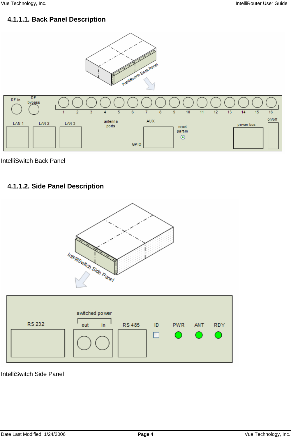 Vue Technology, Inc.                   IntelliRouter User Guide  Date Last Modified: 1/24/2006  Page 4  Vue Technology, Inc. 4.1.1.1. Back Panel Description   IntelliSwitch Back Panel   4.1.1.2. Side Panel Description   IntelliSwitch Side Panel  