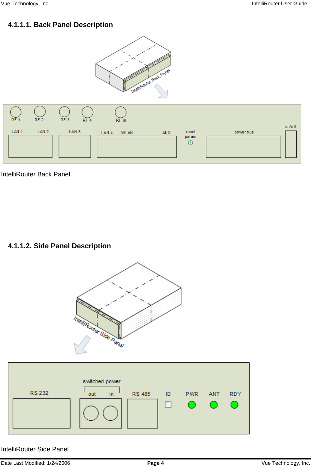 Vue Technology, Inc.                   IntelliRouter User Guide  Date Last Modified: 1/24/2006  Page 4  Vue Technology, Inc. 4.1.1.1. Back Panel Description  IntelliRouter Back Panel        4.1.1.2. Side Panel Description   IntelliRouter Side Panel 