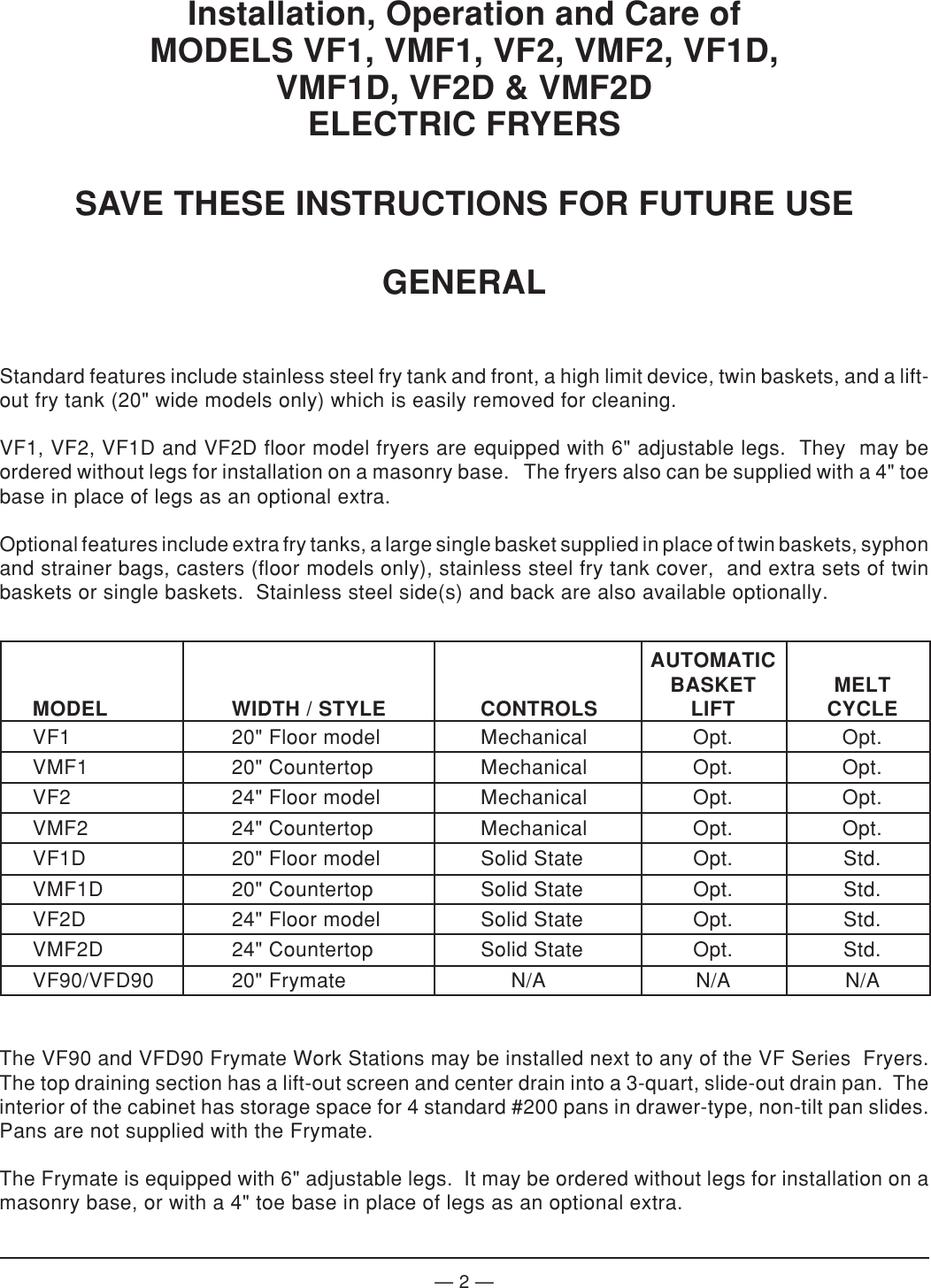 Page 2 of 12 - Vulcan-Hart Vulcan-Hart-Vf1-Ml-52913-Users-Manual-  Vulcan-hart-vf1-ml-52913-users-manual