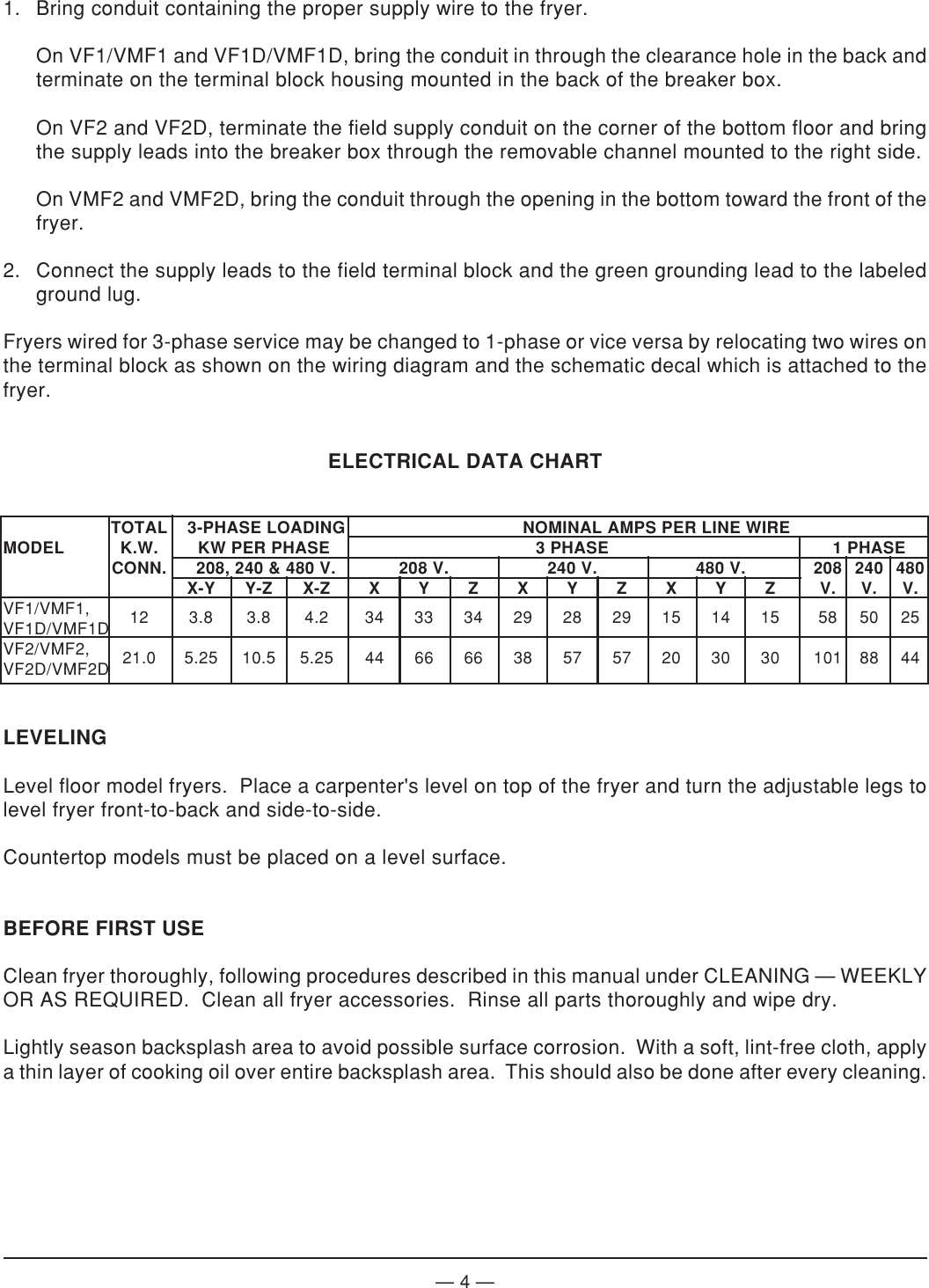 Page 4 of 12 - Vulcan-Hart Vulcan-Hart-Vf1-Ml-52913-Users-Manual-  Vulcan-hart-vf1-ml-52913-users-manual