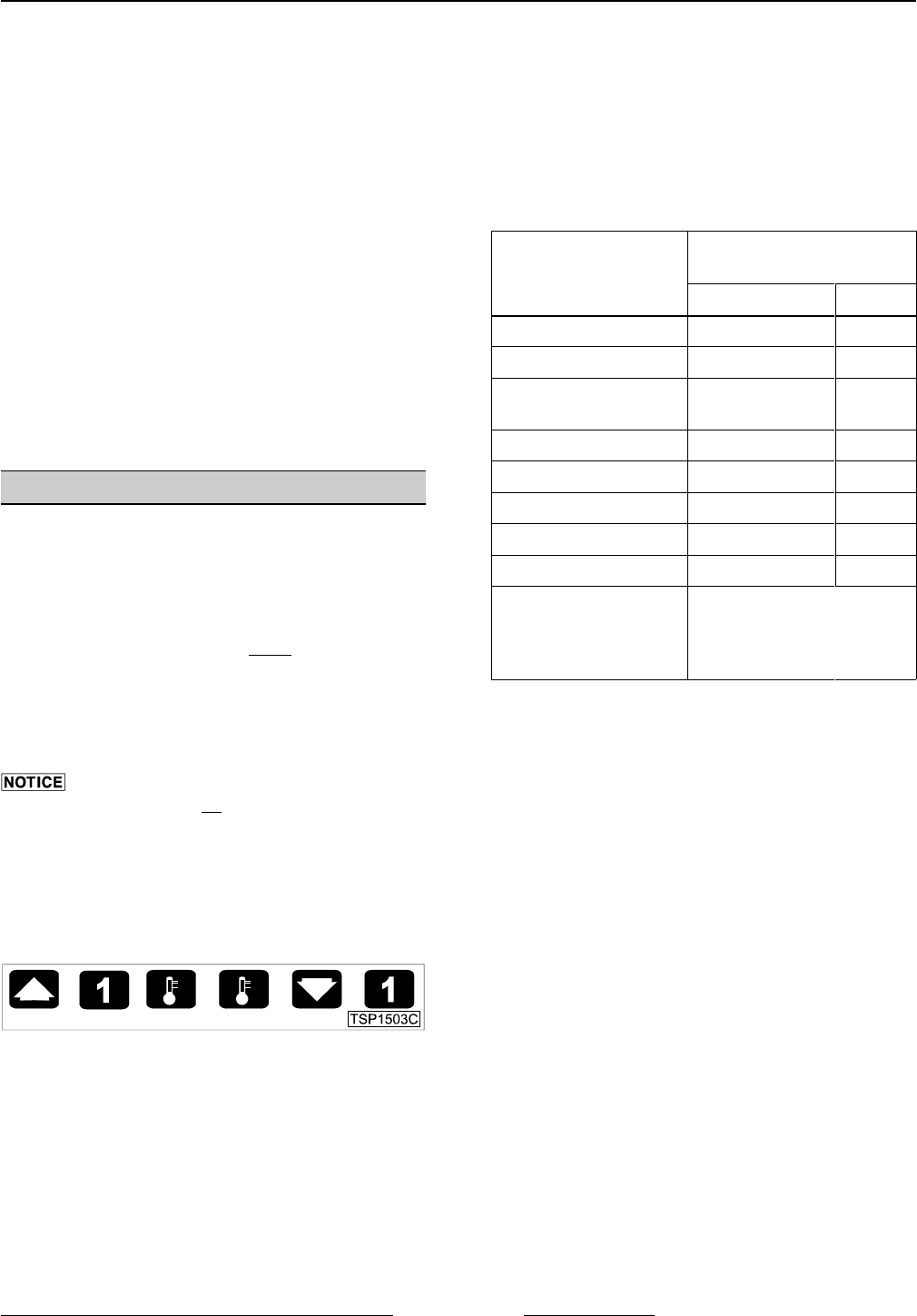 Vulcan Materials Vc4Ec Users Manual