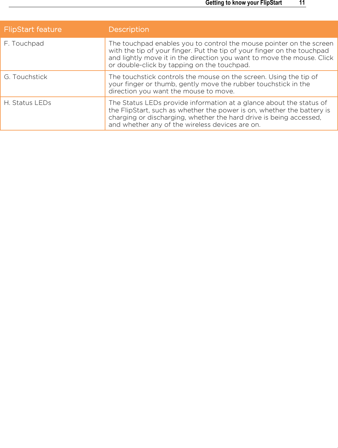 .   Getting to know your FlipStart  11  FlipStart feature Description F. Touchpad The touchpad enables you to control the mouse pointer on the screen with the tip of your finger. Put the tip of your finger on the touchpad and lightly move it in the direction you want to move the mouse. Click or double-click by tapping on the touchpad. G. Touchstick The touchstick controls the mouse on the screen. Using the tip of your finger or thumb, gently move the rubber touchstick in the direction you want the mouse to move. H. Status LEDs The Status LEDs provide information at a glance about the status of the FlipStart, such as whether the power is on, whether the battery is charging or discharging, whether the hard drive is being accessed, and whether any of the wireless devices are on.  