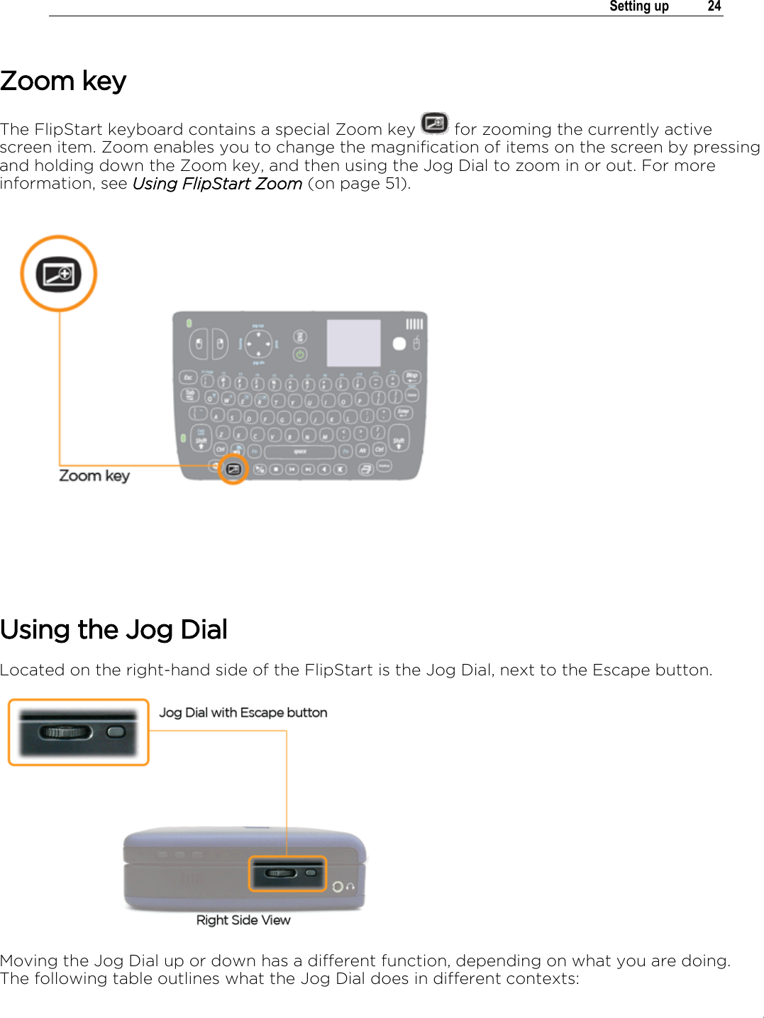 .   Setting up  24  Zoom key The FlipStart keyboard contains a special Zoom key   for zooming the currently active screen item. Zoom enables you to change the magnification of items on the screen by pressing and holding down the Zoom key, and then using the Jog Dial to zoom in or out. For more information, see Using FlipStart Zoom (on page 51).    Using the Jog Dial Located on the right-hand side of the FlipStart is the Jog Dial, next to the Escape button.  Moving the Jog Dial up or down has a different function, depending on what you are doing. The following table outlines what the Jog Dial does in different contexts: 