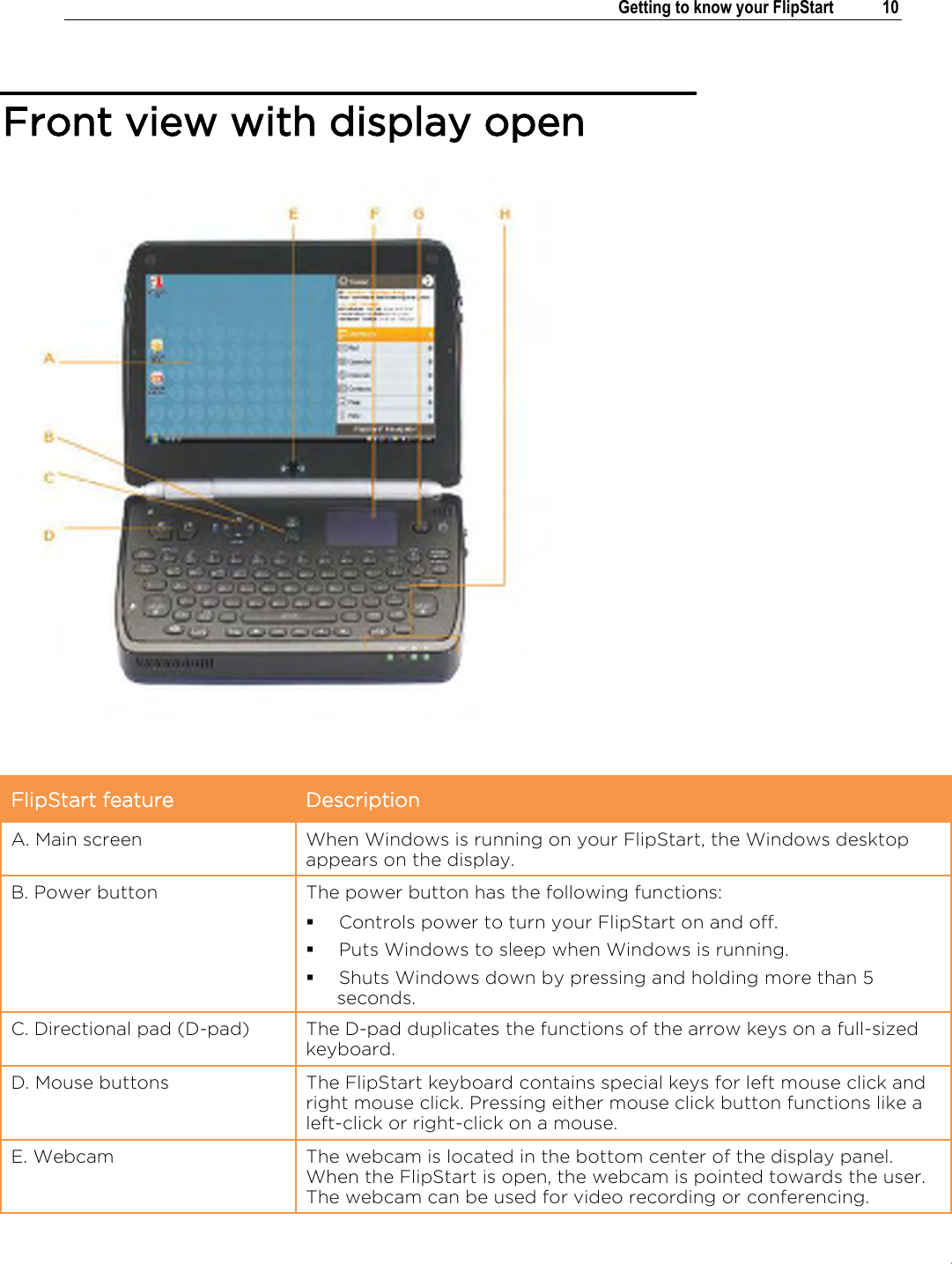 .   Getting to know your FlipStart  10  Front view with display open   FlipStart feature Description A. Main screen When Windows is running on your FlipStart, the Windows desktop appears on the display. B. Power button  The power button has the following functions:  Controls power to turn your FlipStart on and off.  Puts Windows to sleep when Windows is running.  Shuts Windows down by pressing and holding more than 5 seconds. C. Directional pad (D-pad) The D-pad duplicates the functions of the arrow keys on a full-sized keyboard. D. Mouse buttons The FlipStart keyboard contains special keys for left mouse click and right mouse click. Pressing either mouse click button functions like a left-click or right-click on a mouse.  E. Webcam The webcam is located in the bottom center of the display panel. When the FlipStart is open, the webcam is pointed towards the user. The webcam can be used for video recording or conferencing.  