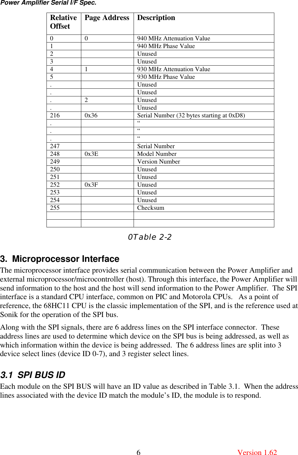 Power Amplifier Serial I/F Spec.       6  Version 1.62 0Table 2-2 3. Microprocessor Interface The microprocessor interface provides serial communication between the Power Amplifier and external microprocessor/microcontroller (host). Through this interface, the Power Amplifier will send information to the host and the host will send information to the Power Amplifier.  The SPI interface is a standard CPU interface, common on PIC and Motorola CPUs.   As a point of reference, the 68HC11 CPU is the classic implementation of the SPI, and is the reference used at Sonik for the operation of the SPI bus.  Along with the SPI signals, there are 6 address lines on the SPI interface connector.  These address lines are used to determine which device on the SPI bus is being addressed, as well as which information within the device is being addressed.  The 6 address lines are split into 3 device select lines (device ID 0-7), and 3 register select lines.  3.1 SPI BUS ID Each module on the SPI BUS will have an ID value as described in Table 3.1.  When the address lines associated with the device ID match the module’s ID, the module is to respond.   Relative Offset  Page Address Description 0 0 940 MHz Attenuation Value 1    940 MHz Phase Value 2    Unused 3    Unused 4 1 930 MHz Attenuation Value 5    930 MHz Phase Value .    Unused .    Unused . 2 Unused .    Unused 216 0x36 Serial Number (32 bytes starting at 0xD8) .    “ .    “ .    “ 247    Serial Number 248 0x3E Model Number 249    Version Number 250    Unused 251    Unused 252 0x3F Unused 253    Unused 254    Unused 255    Checksum           