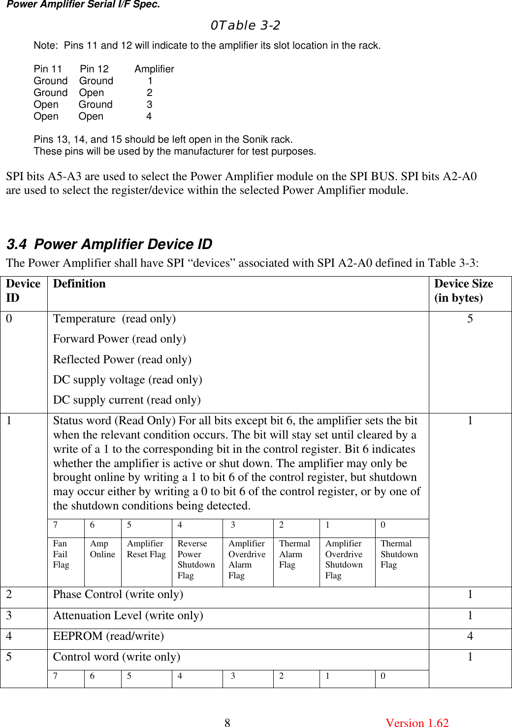 Power Amplifier Serial I/F Spec.       8  Version 1.62 0Table 3-2 Note:  Pins 11 and 12 will indicate to the amplifier its slot location in the rack.  Pin 11      Pin 12         Amplifier Ground    Ground            1 Ground    Open               2 Open       Ground            3 Open       Open               4   Pins 13, 14, and 15 should be left open in the Sonik rack.   These pins will be used by the manufacturer for test purposes.  SPI bits A5-A3 are used to select the Power Amplifier module on the SPI BUS. SPI bits A2-A0 are used to select the register/device within the selected Power Amplifier module.  3.4 Power Amplifier Device ID The Power Amplifier shall have SPI “devices” associated with SPI A2-A0 defined in Table 3-3: Device ID Definition Device Size (in bytes) 0  Temperature  (read only) Forward Power (read only) Reflected Power (read only) DC supply voltage (read only) DC supply current (read only) 5 Status word (Read Only) For all bits except bit 6, the amplifier sets the bit when the relevant condition occurs. The bit will stay set until cleared by a write of a 1 to the corresponding bit in the control register. Bit 6 indicates whether the amplifier is active or shut down. The amplifier may only be brought online by writing a 1 to bit 6 of the control register, but shutdown may occur either by writing a 0 to bit 6 of the control register, or by one of the shutdown conditions being detected. 7  6  5  4   3 2 1 0 1 Fan Fail Flag Amp Online Amplifier Reset Flag Reverse Power Shutdown Flag Amplifier Overdrive Alarm Flag Thermal Alarm Flag Amplifier Overdrive Shutdown Flag Thermal Shutdown Flag  1 2  Phase Control (write only)  1 3  Attenuation Level (write only)  1 4  EEPROM (read/write)  4 Control word (write only)  5 7  6  5  4   3 2 1 0 1 