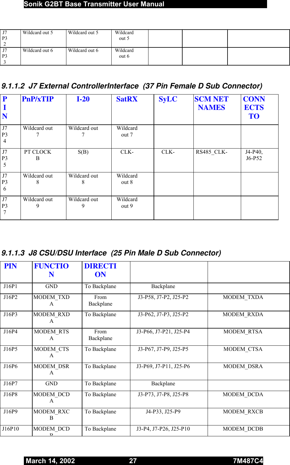  Sonik G2BT Base Transmitter User Manual         March 14, 2002  27  7M487C4   J7P32 Wildcard out 5  Wildcard out 5  Wildcard out 5     J7P33 Wildcard out 6  Wildcard out 6  Wildcard out 6      9.1.1.2  J7 External ControllerInterface  (37 Pin Female D Sub Connector) PIN PnP/xTIP I-20  SatRX SyLC SCM NET NAMES  CONNECTS TO J7P34 Wildcard out 7 Wildcard out 7 Wildcard out 7    J7P35 PT CLOCK B S(B) CLK- CLK- RS485_CLK- J4-P40, J6-P52 J7P36 Wildcard out 8 Wildcard out 8 Wildcard out 8    J7P37 Wildcard out 9 Wildcard out 9 Wildcard out 9      9.1.1.3  J8 CSU/DSU Interface  (25 Pin Male D Sub Connector) PIN FUNCTION  DIRECTION   J16P1 GND To Backplane  Backplane   J16P2 MODEM_TXDA From Backplane J3-P58, J7-P2, J25-P2  MODEM_TXDA J16P3 MODEM_RXDA To Backplane  J3-P62, J7-P3, J25-P2  MODEM_RXDA J16P4 MODEM_RTSA From Backplane J3-P66, J7-P21, J25-P4  MODEM_RTSA J16P5 MODEM_CTSA To Backplane  J3-P67, J7-P9, J25-P5  MODEM_CTSA J16P6 MODEM_DSRA To Backplane  J3-P69, J7-P11, J25-P6  MODEM_DSRA J16P7 GND To Backplane  Backplane   J16P8 MODEM_DCDA To Backplane  J3-P73, J7-P8, J25-P8  MODEM_DCDA J16P9 MODEM_RXCB To Backplane  J4-P33, J25-P9  MODEM_RXCB J16P10 MODEM_DCDBTo Backplane  J3-P4, J7-P26, J25-P10  MODEM_DCDB 