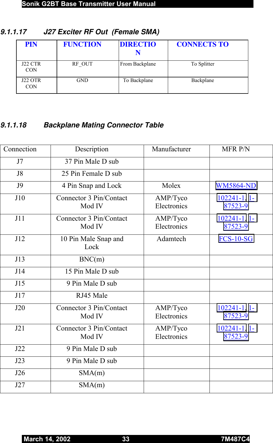  Sonik G2BT Base Transmitter User Manual         March 14, 2002  33  7M487C4   9.1.1.17  J27 Exciter RF Out  (Female SMA) PIN FUNCTION DIRECTION  CONNECTS TO J22 CTR CON RF_OUT  From Backplane  To Splitter J22 OTR CON GND To Backplane  Backplane   9.1.1.18  Backplane Mating Connector Table  Connection Description  Manufacturer MFR P/N J7  37 Pin Male D sub     J8  25 Pin Female D sub     J9  4 Pin Snap and Lock  Molex  WM5864-ND J10  Connector 3 Pin/Contact Mod IV AMP/Tyco Electronics  102241-1, 1-87523-9 J11  Connector 3 Pin/Contact Mod IV AMP/Tyco Electronics  102241-1, 1-87523-9 J12  10 Pin Male Snap and Lock Adamtech  FCS-10-SG J13 BNC(m)     J14  15 Pin Male D sub     J15  9 Pin Male D sub     J17 RJ45 Male     J20  Connector 3 Pin/Contact Mod IV AMP/Tyco Electronics  102241-1, 1-87523-9 J21  Connector 3 Pin/Contact Mod IV AMP/Tyco Electronics  102241-1, 1-87523-9 J22  9 Pin Male D sub     J23  9 Pin Male D sub     J26 SMA(m)     J27 SMA(m)      