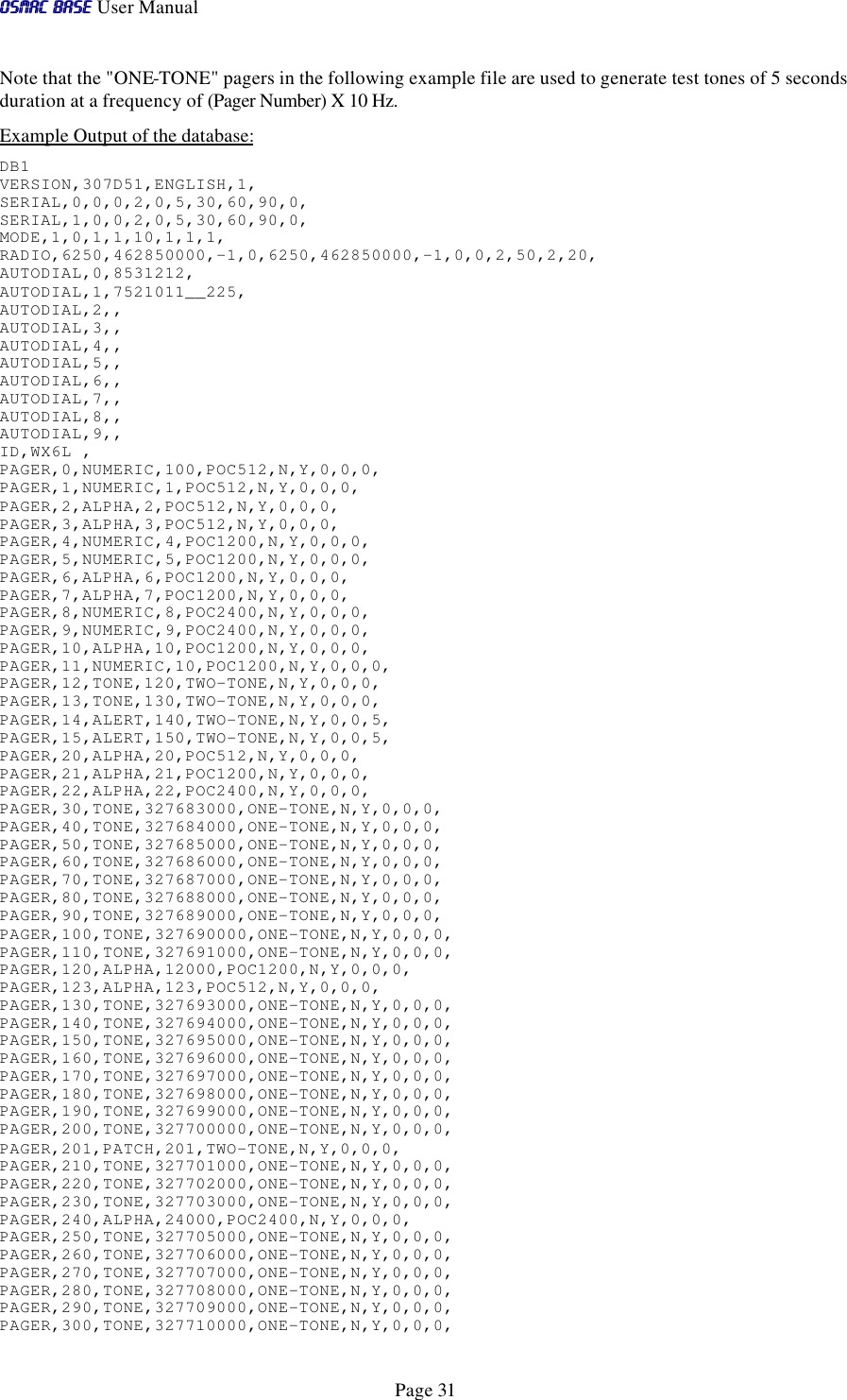 OSMAC BaseOSMAC Base User Manual      Page 31 Note that the &quot;ONE-TONE&quot; pagers in the following example file are used to generate test tones of 5 seconds duration at a frequency of (Pager Number) X 10 Hz. Example Output of the database: DB1 VERSION,307D51,ENGLISH,1, SERIAL,0,0,0,2,0,5,30,60,90,0, SERIAL,1,0,0,2,0,5,30,60,90,0, MODE,1,0,1,1,10,1,1,1, RADIO,6250,462850000,-1,0,6250,462850000,-1,0,0,2,50,2,20, AUTODIAL,0,8531212, AUTODIAL,1,7521011__225, AUTODIAL,2,, AUTODIAL,3,, AUTODIAL,4,, AUTODIAL,5,, AUTODIAL,6,, AUTODIAL,7,, AUTODIAL,8,, AUTODIAL,9,, ID,WX6L , PAGER,0,NUMERIC,100,POC512,N,Y,0,0,0, PAGER,1,NUMERIC,1,POC512,N,Y,0,0,0, PAGER,2,ALPHA,2,POC512,N,Y,0,0,0, PAGER,3,ALPHA,3,POC512,N,Y,0,0,0, PAGER,4,NUMERIC,4,POC1200,N,Y,0,0,0, PAGER,5,NUMERIC,5,POC1200,N,Y,0,0,0, PAGER,6,ALPHA,6,POC1200,N,Y,0,0,0, PAGER,7,ALPHA,7,POC1200,N,Y,0,0,0, PAGER,8,NUMERIC,8,POC2400,N,Y,0,0,0, PAGER,9,NUMERIC,9,POC2400,N,Y,0,0,0, PAGER,10,ALPHA,10,POC1200,N,Y,0,0,0, PAGER,11,NUMERIC,10,POC1200,N,Y,0,0,0, PAGER,12,TONE,120,TWO-TONE,N,Y,0,0,0, PAGER,13,TONE,130,TWO-TONE,N,Y,0,0,0, PAGER,14,ALERT,140,TWO-TONE,N,Y,0,0,5, PAGER,15,ALERT,150,TWO-TONE,N,Y,0,0,5, PAGER,20,ALPHA,20,POC512,N,Y,0,0,0, PAGER,21,ALPHA,21,POC1200,N,Y,0,0,0, PAGER,22,ALPHA,22,POC2400,N,Y,0,0,0, PAGER,30,TONE,327683000,ONE-TONE,N,Y,0,0,0, PAGER,40,TONE,327684000,ONE-TONE,N,Y,0,0,0, PAGER,50,TONE,327685000,ONE-TONE,N,Y,0,0,0, PAGER,60,TONE,327686000,ONE-TONE,N,Y,0,0,0, PAGER,70,TONE,327687000,ONE-TONE,N,Y,0,0,0, PAGER,80,TONE,327688000,ONE-TONE,N,Y,0,0,0, PAGER,90,TONE,327689000,ONE-TONE,N,Y,0,0,0, PAGER,100,TONE,327690000,ONE-TONE,N,Y,0,0,0, PAGER,110,TONE,327691000,ONE-TONE,N,Y,0,0,0, PAGER,120,ALPHA,12000,POC1200,N,Y,0,0,0, PAGER,123,ALPHA,123,POC512,N,Y,0,0,0, PAGER,130,TONE,327693000,ONE-TONE,N,Y,0,0,0, PAGER,140,TONE,327694000,ONE-TONE,N,Y,0,0,0, PAGER,150,TONE,327695000,ONE-TONE,N,Y,0,0,0, PAGER,160,TONE,327696000,ONE-TONE,N,Y,0,0,0, PAGER,170,TONE,327697000,ONE-TONE,N,Y,0,0,0, PAGER,180,TONE,327698000,ONE-TONE,N,Y,0,0,0, PAGER,190,TONE,327699000,ONE-TONE,N,Y,0,0,0, PAGER,200,TONE,327700000,ONE-TONE,N,Y,0,0,0, PAGER,201,PATCH,201,TWO-TONE,N,Y,0,0,0, PAGER,210,TONE,327701000,ONE-TONE,N,Y,0,0,0, PAGER,220,TONE,327702000,ONE-TONE,N,Y,0,0,0, PAGER,230,TONE,327703000,ONE-TONE,N,Y,0,0,0, PAGER,240,ALPHA,24000,POC2400,N,Y,0,0,0, PAGER,250,TONE,327705000,ONE-TONE,N,Y,0,0,0, PAGER,260,TONE,327706000,ONE-TONE,N,Y,0,0,0, PAGER,270,TONE,327707000,ONE-TONE,N,Y,0,0,0, PAGER,280,TONE,327708000,ONE-TONE,N,Y,0,0,0, PAGER,290,TONE,327709000,ONE-TONE,N,Y,0,0,0, PAGER,300,TONE,327710000,ONE-TONE,N,Y,0,0,0, 